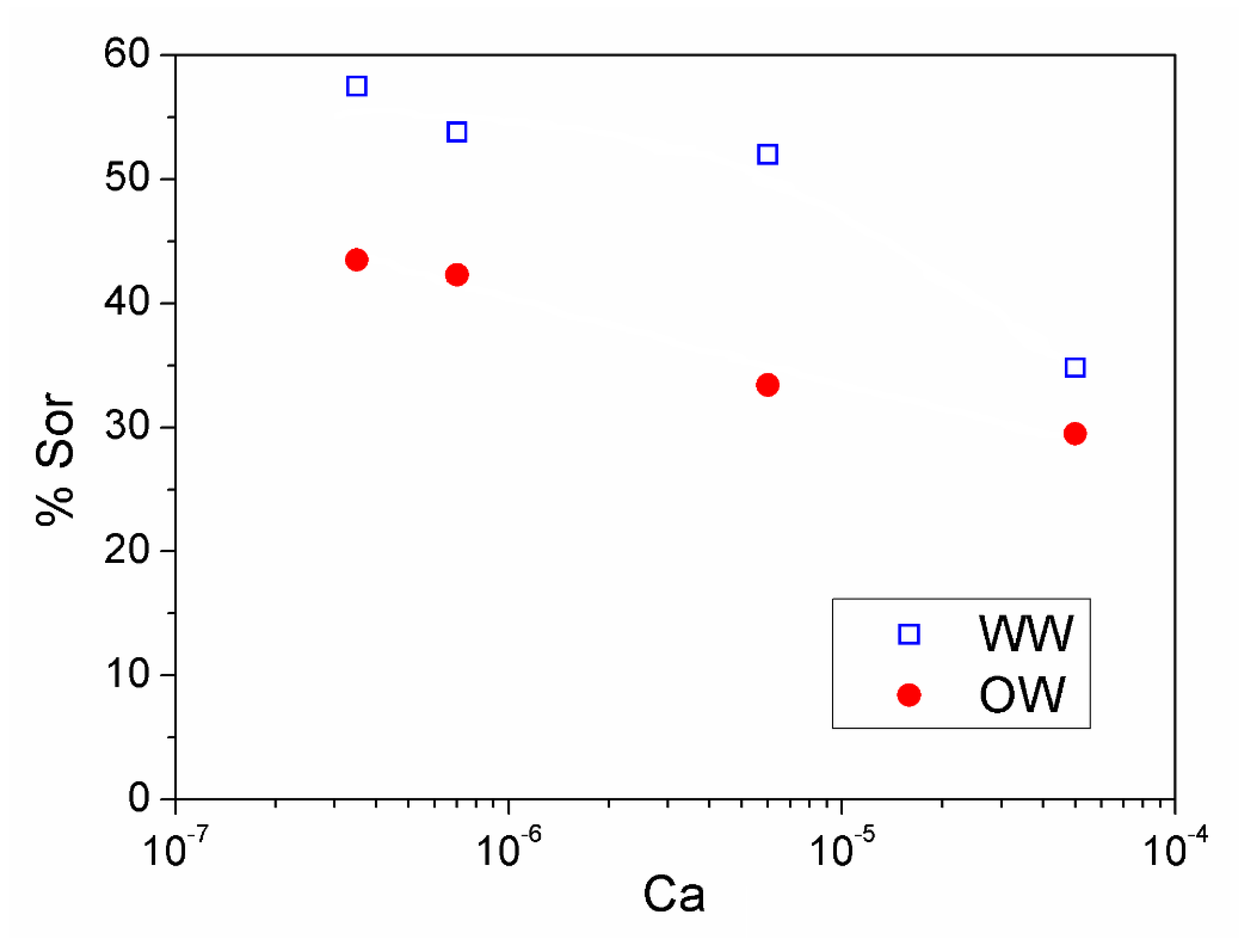 Energies 12 00664 g008