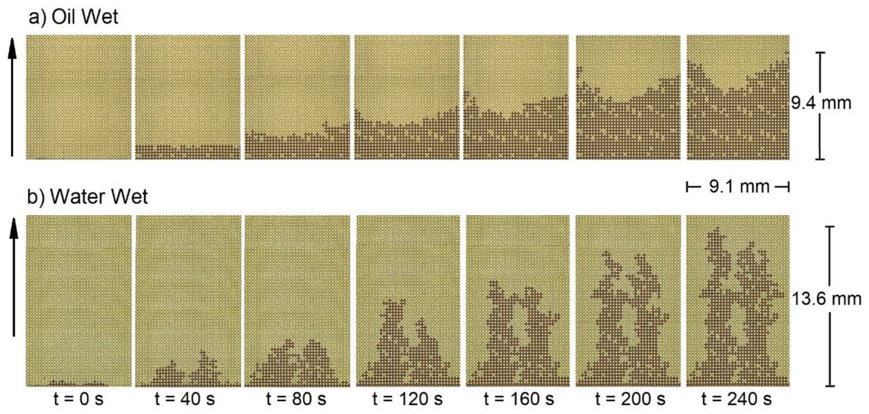 Energies 12 00664 g010