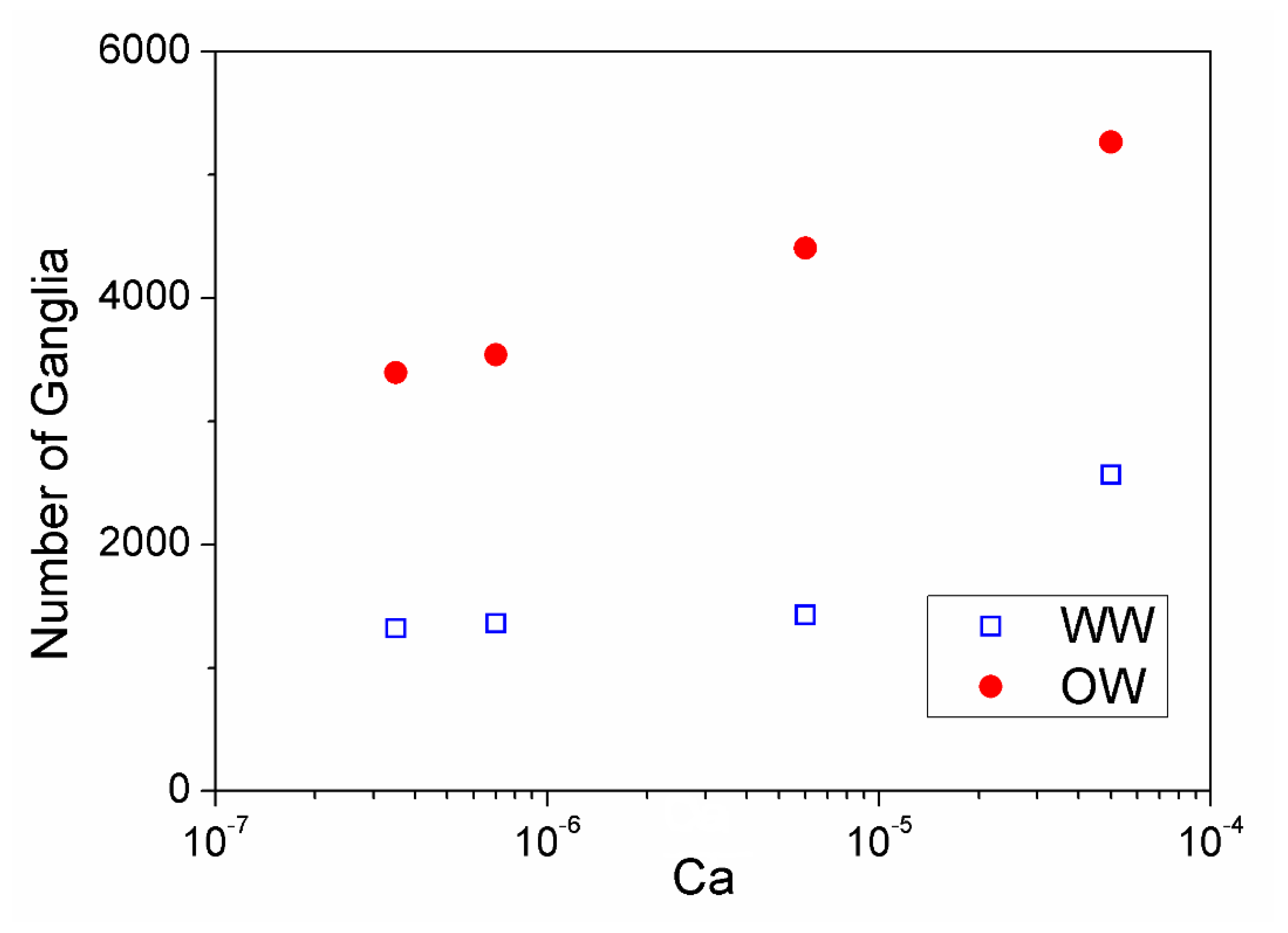 Energies 12 00664 g011