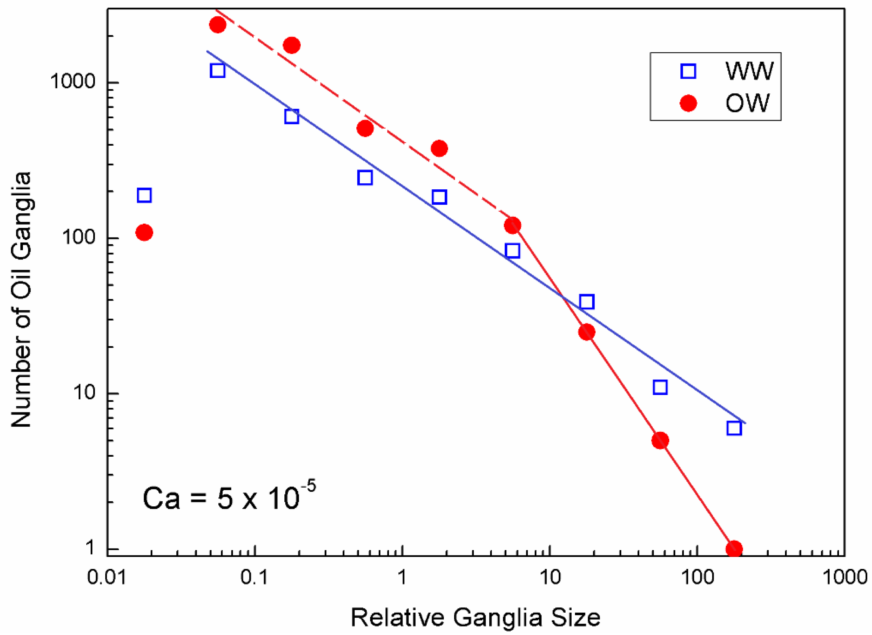 Energies 12 00664 g012
