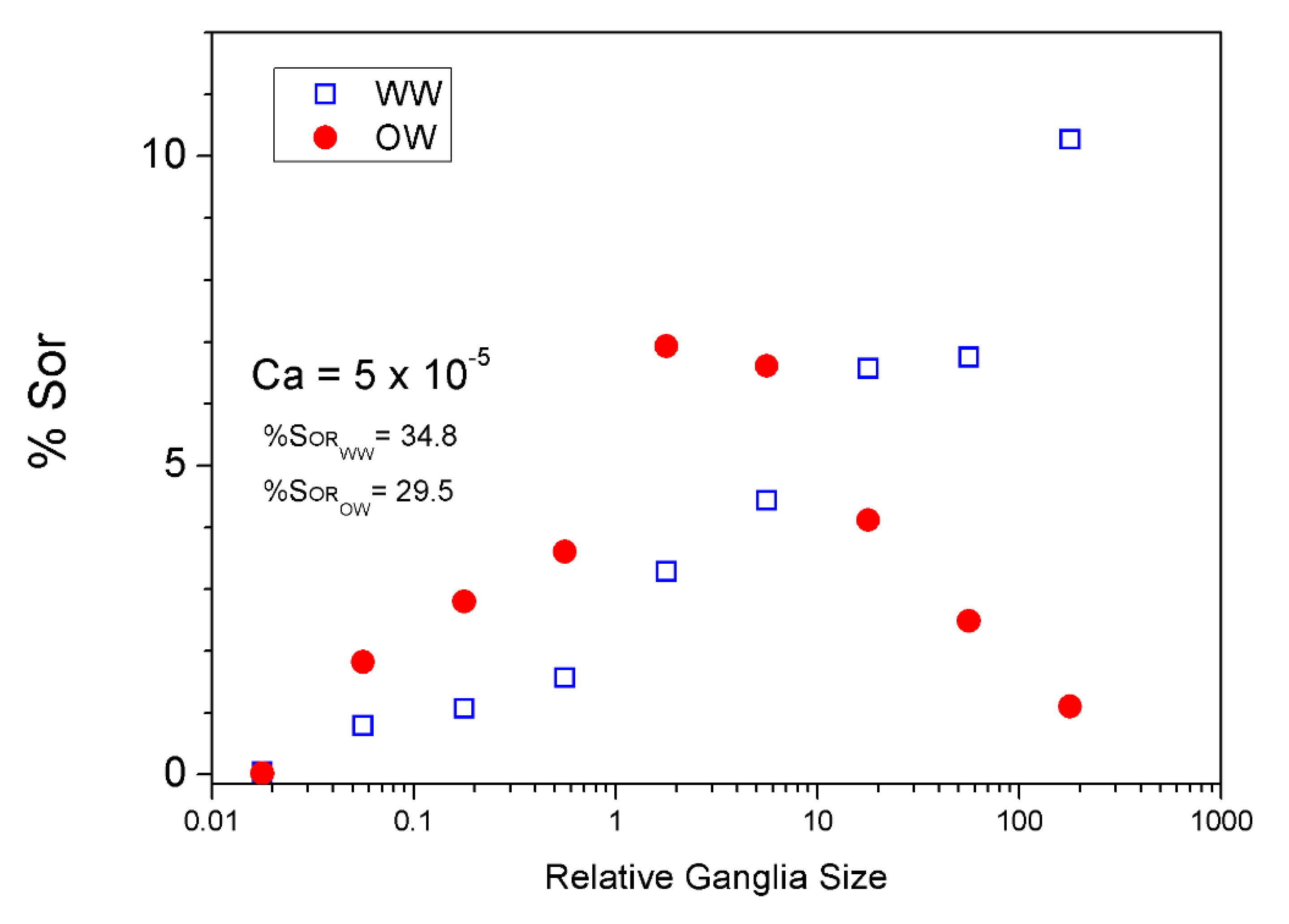 Energies 12 00664 g013
