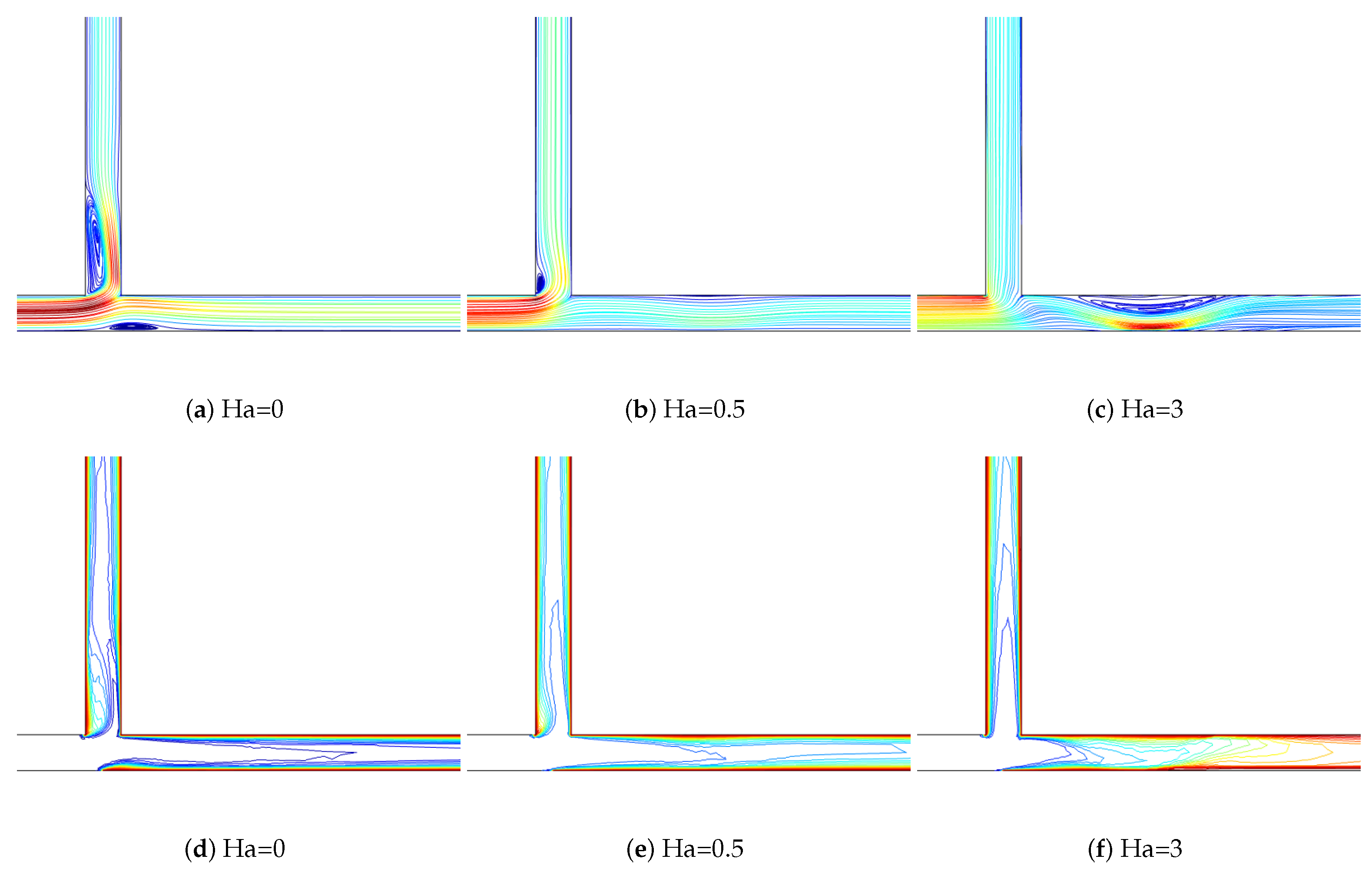 Energies 12 00666 g005