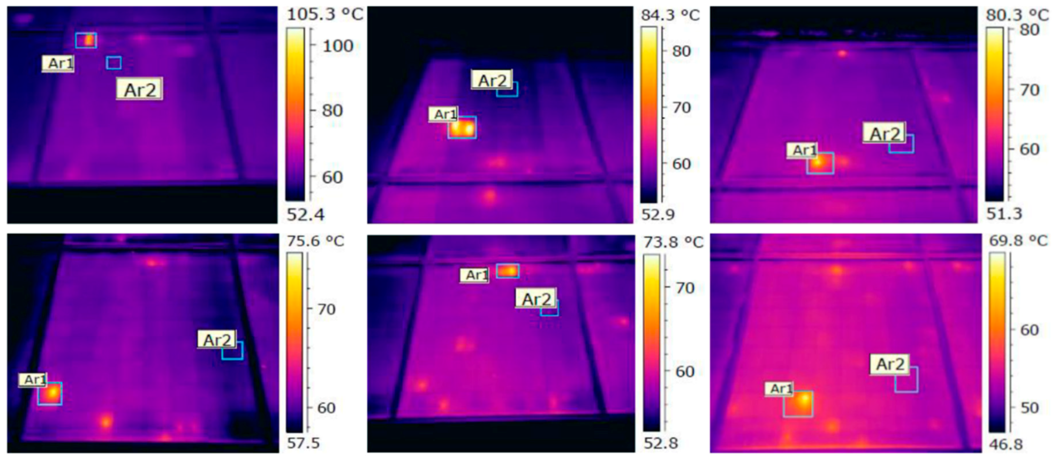 Energies 12 00668 g010