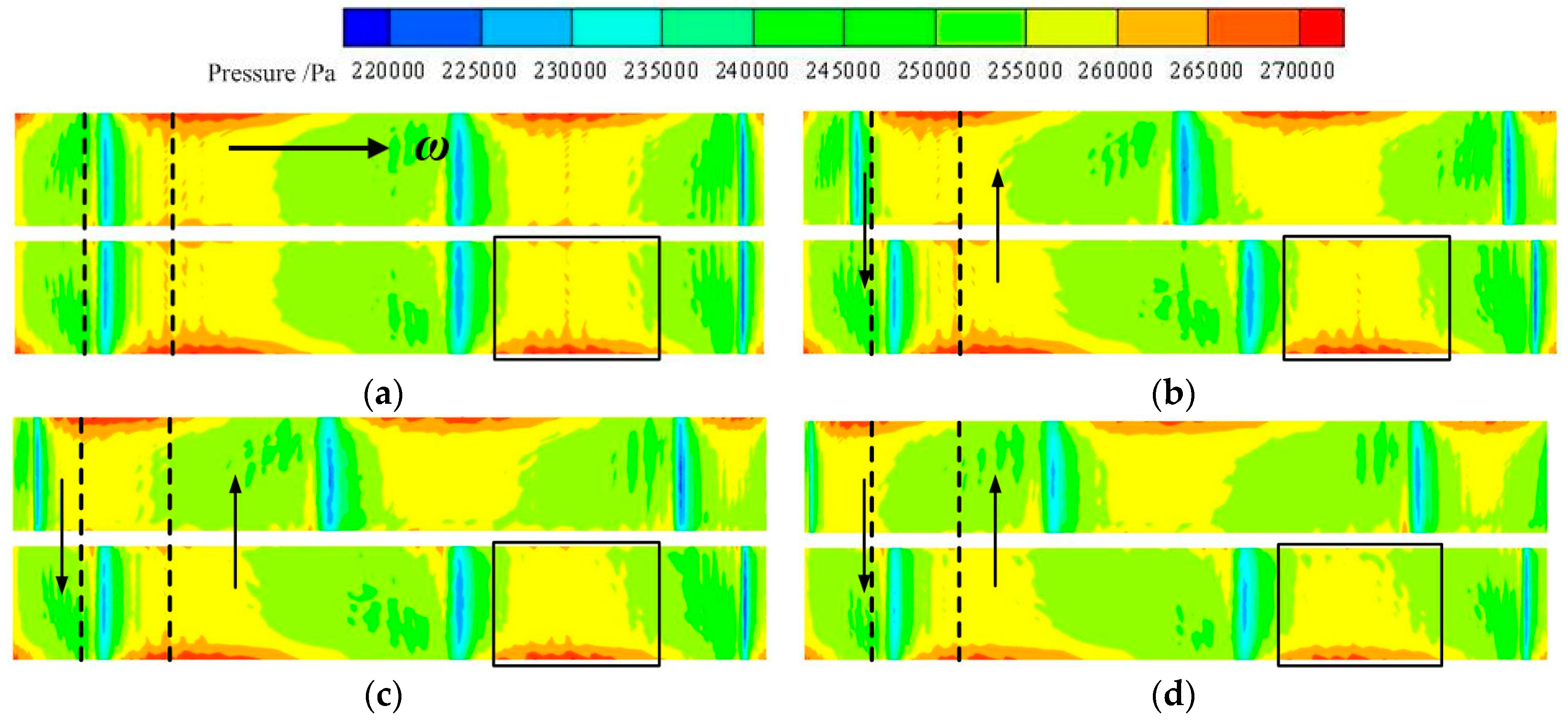 Energies 12 00669 g006