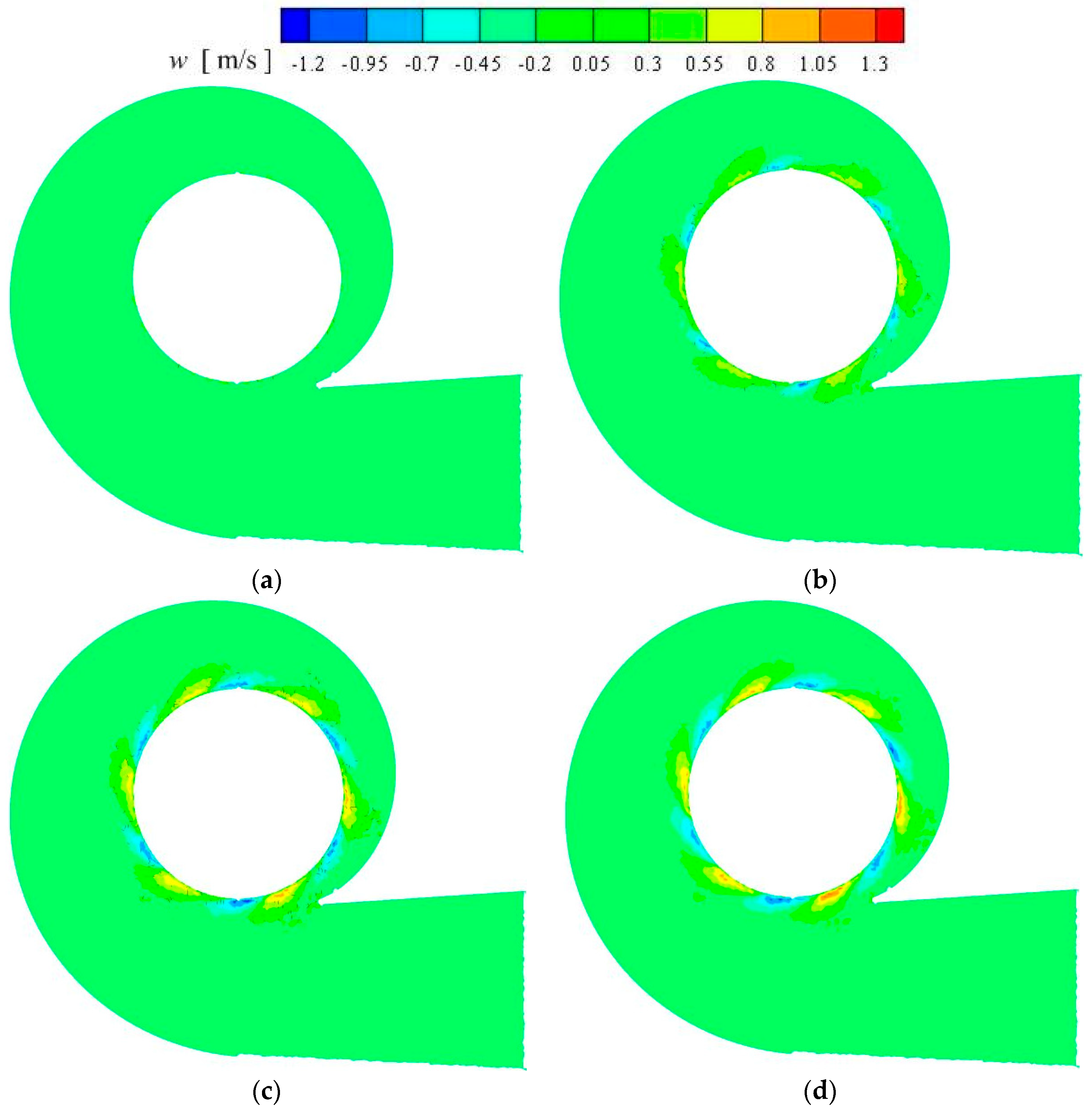 Energies 12 00669 g008