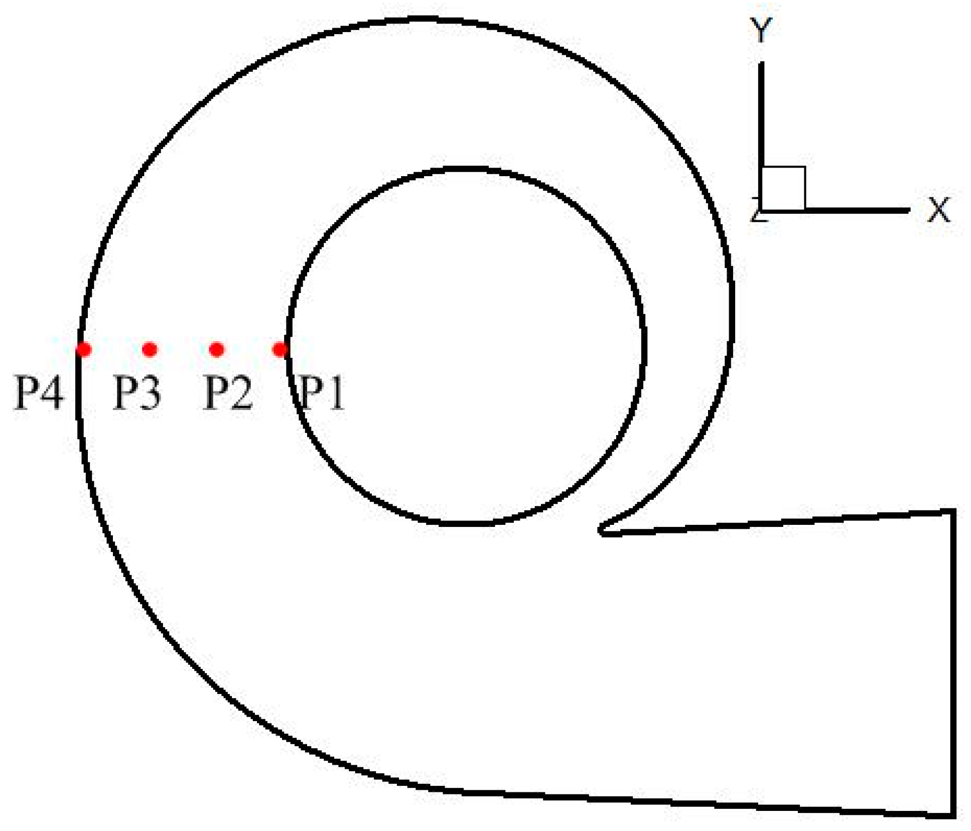 Energies 12 00669 g011