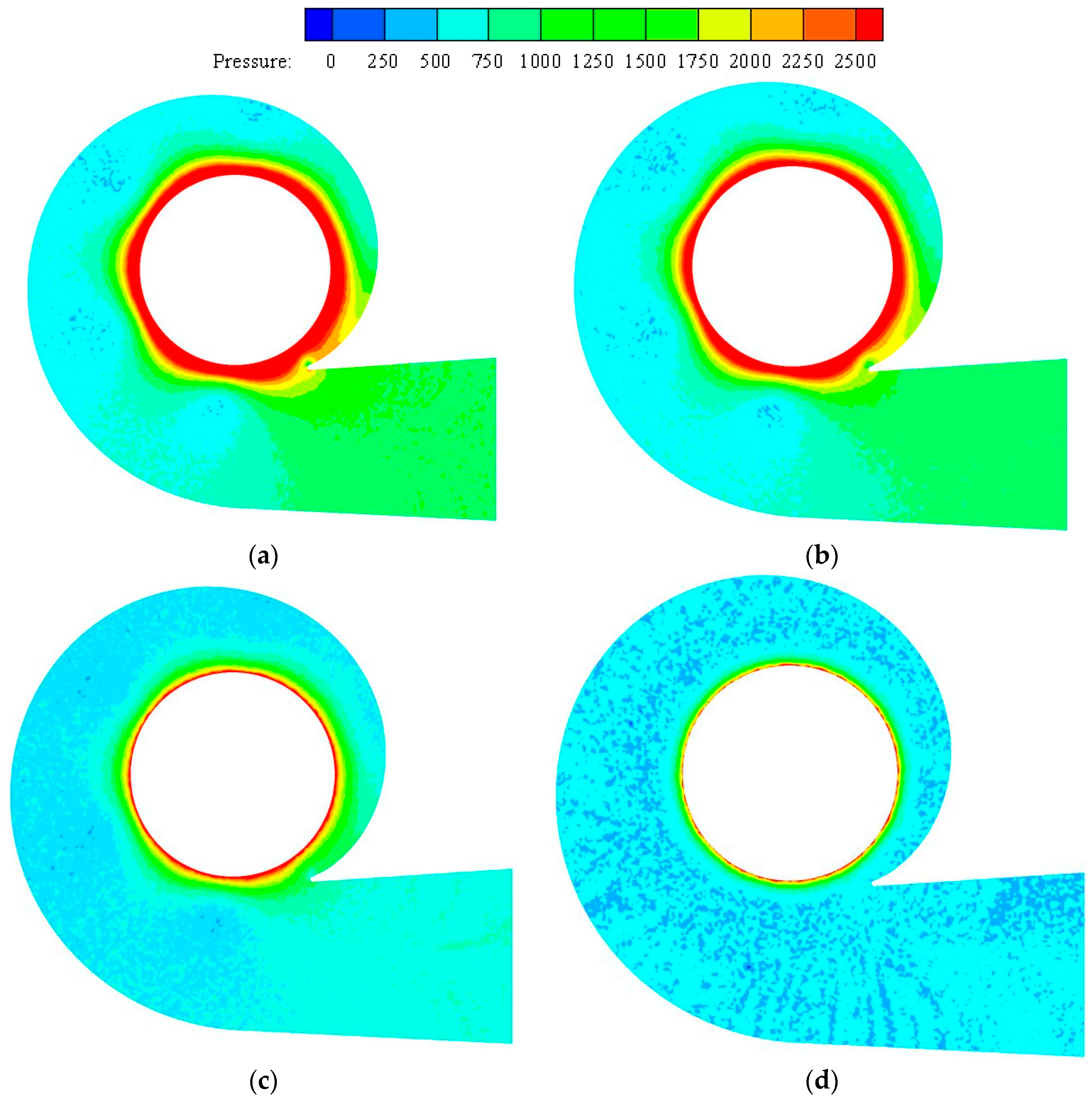Energies 12 00669 g014