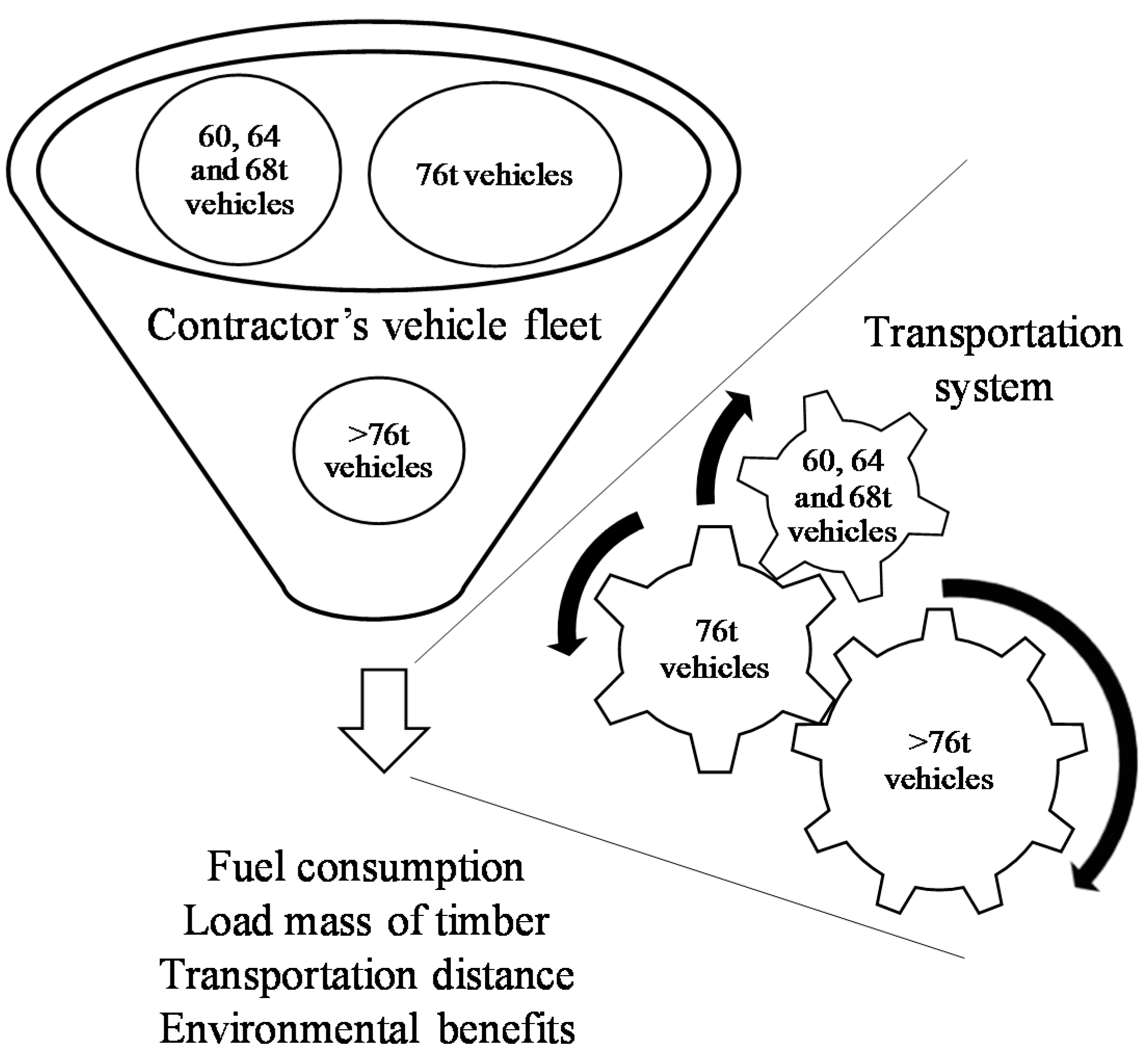 Energies 12 00670 g002 Energies 12 00670 g002