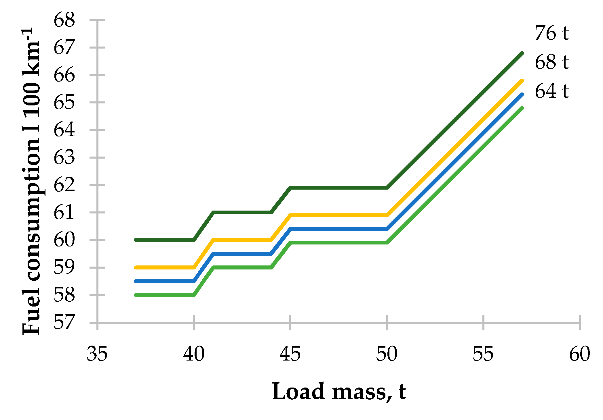 Energies 12 00670 g004 Energies 12 00670 g004