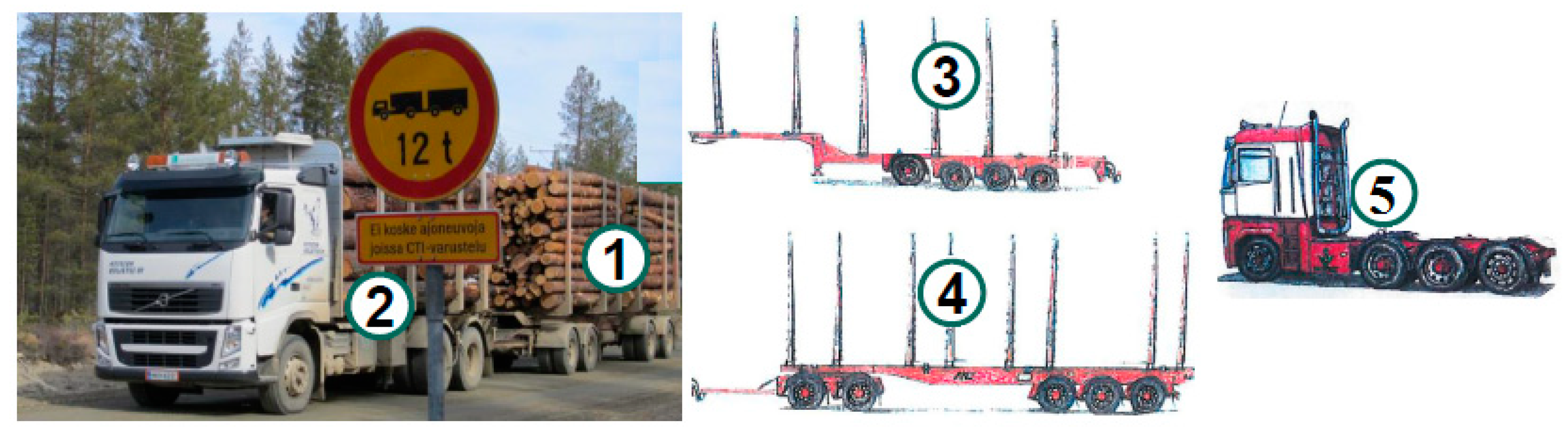 Energies 12 00670 g005 Energies 12 00670 g005