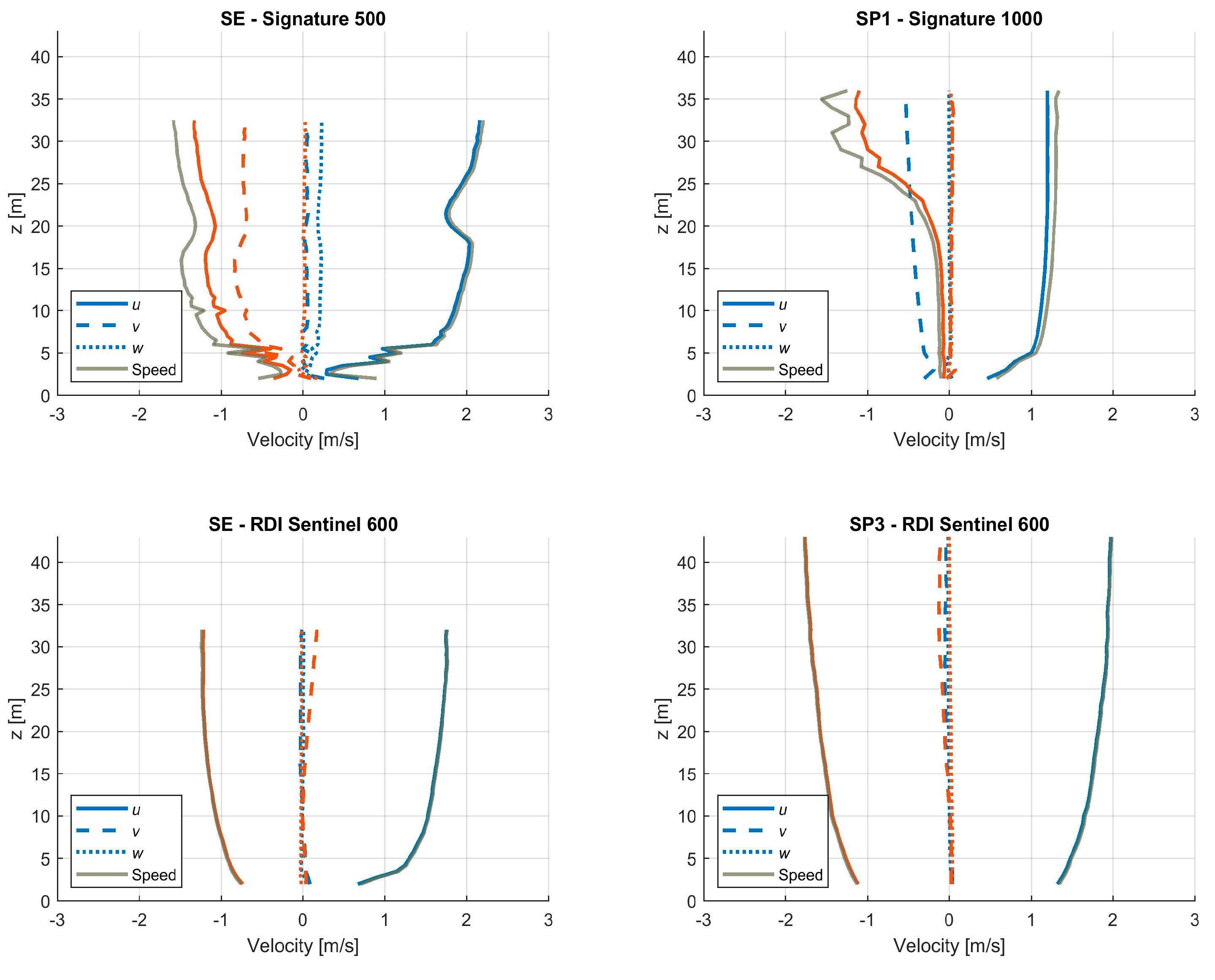 Energies 12 00672 g004