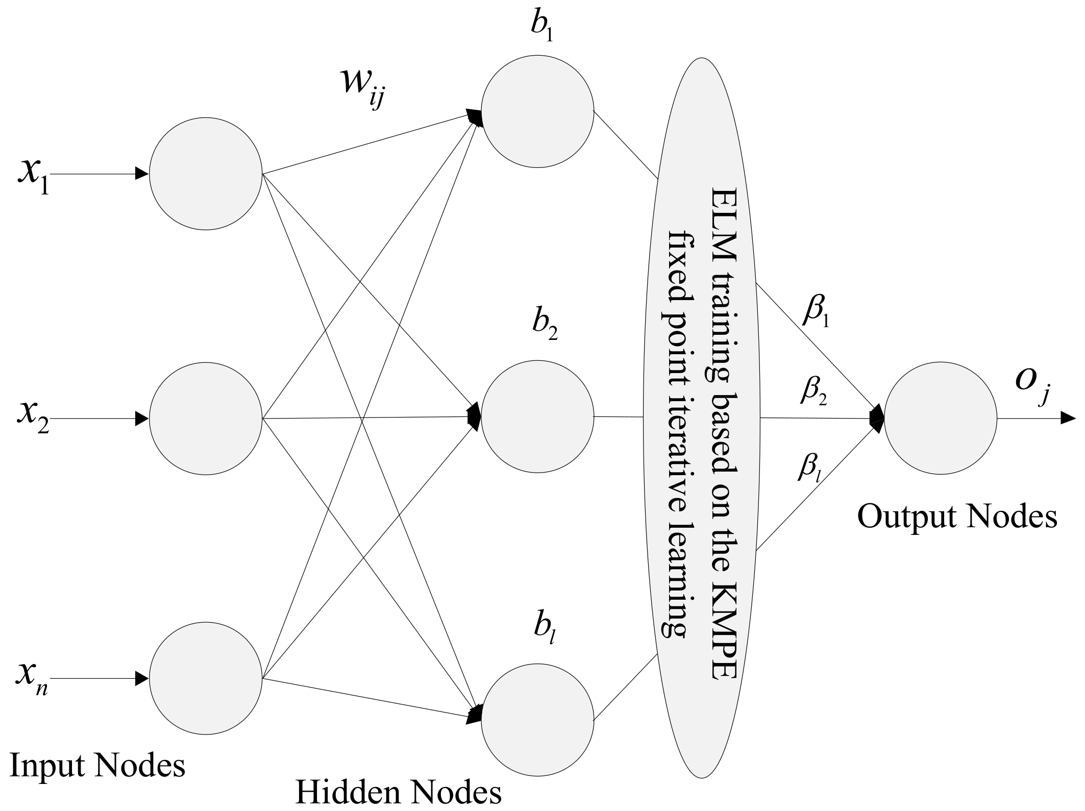 Energies 12 00673 g002