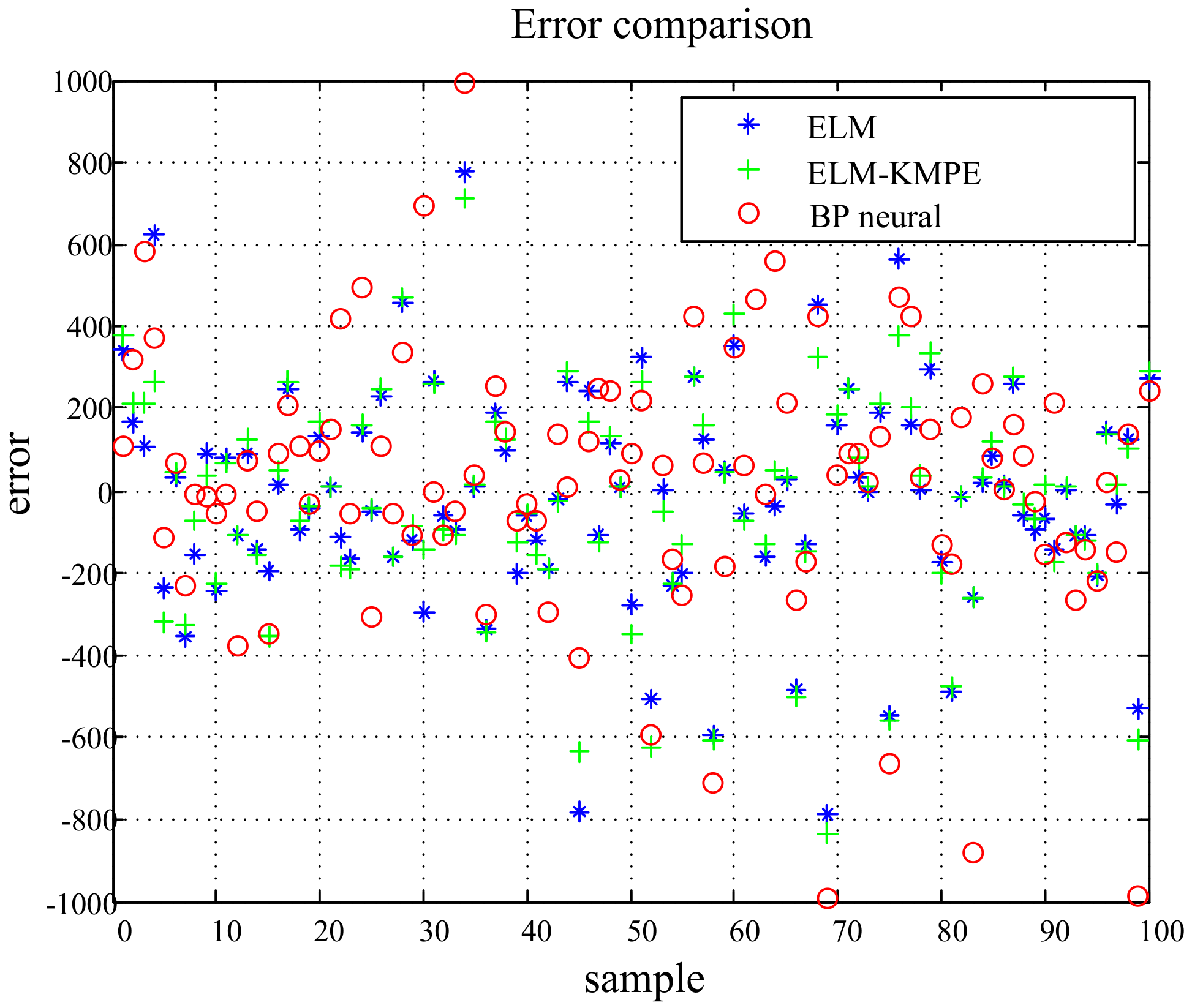 Energies 12 00673 g005