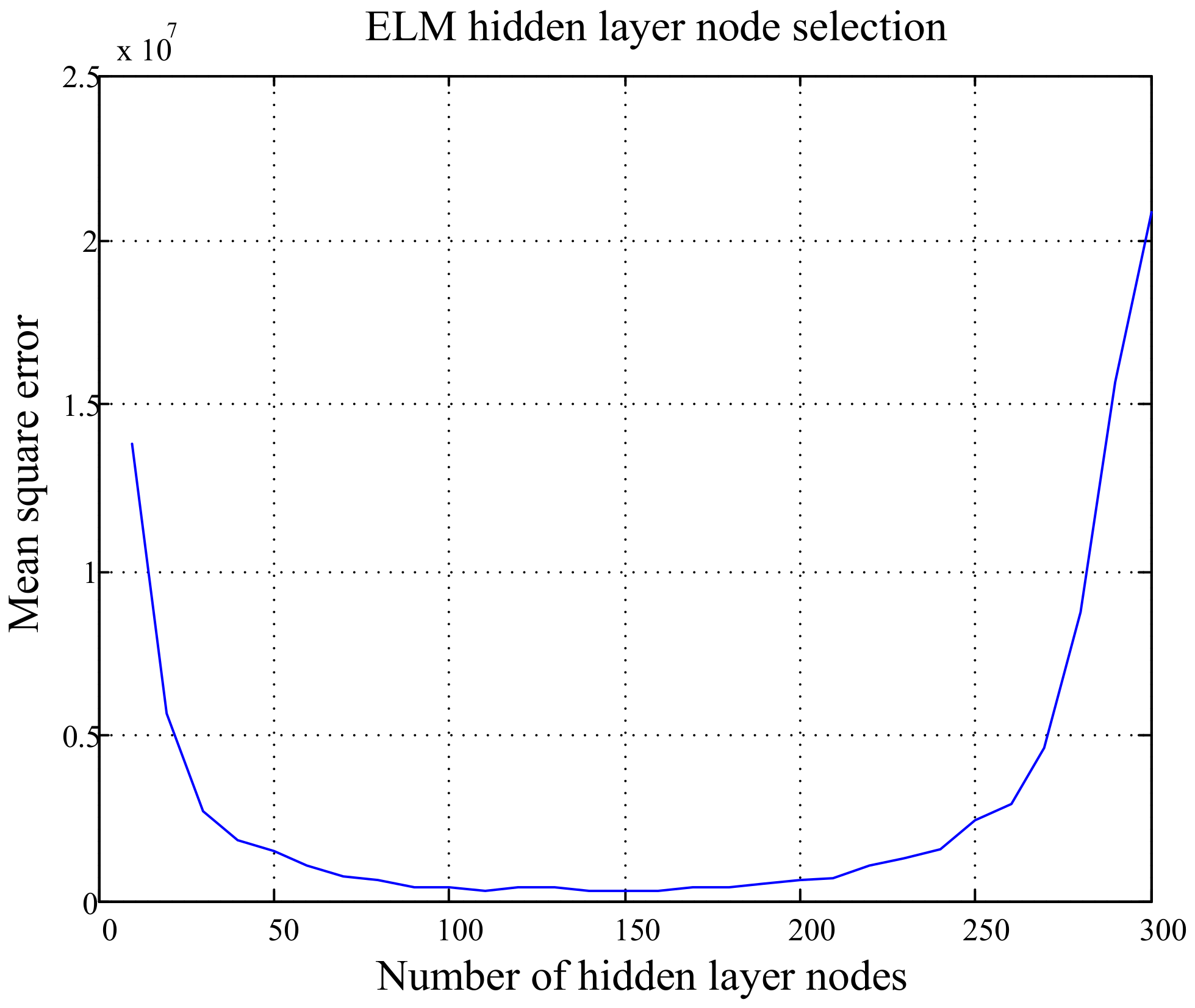 Energies 12 00673 g006