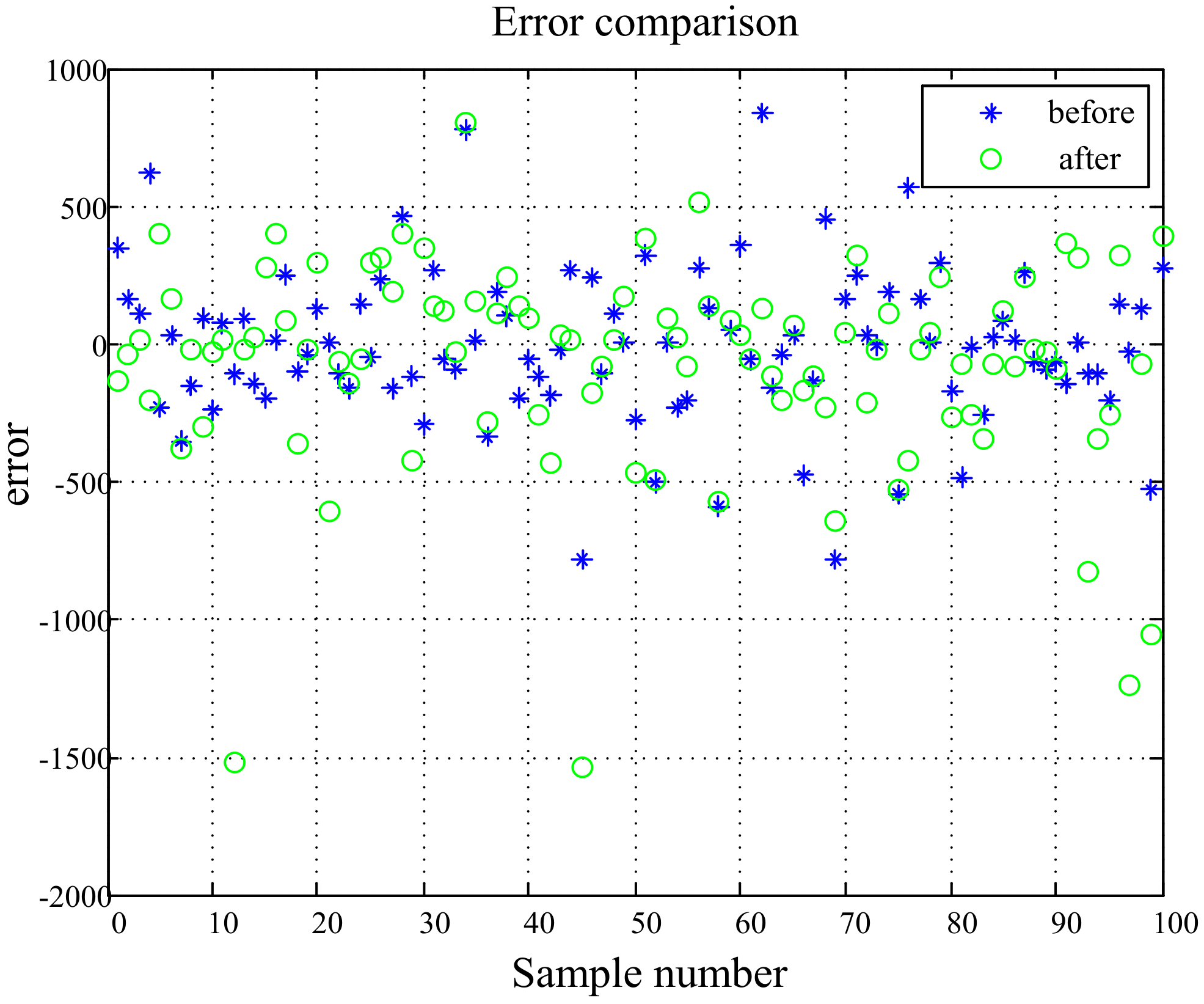 Energies 12 00673 g007