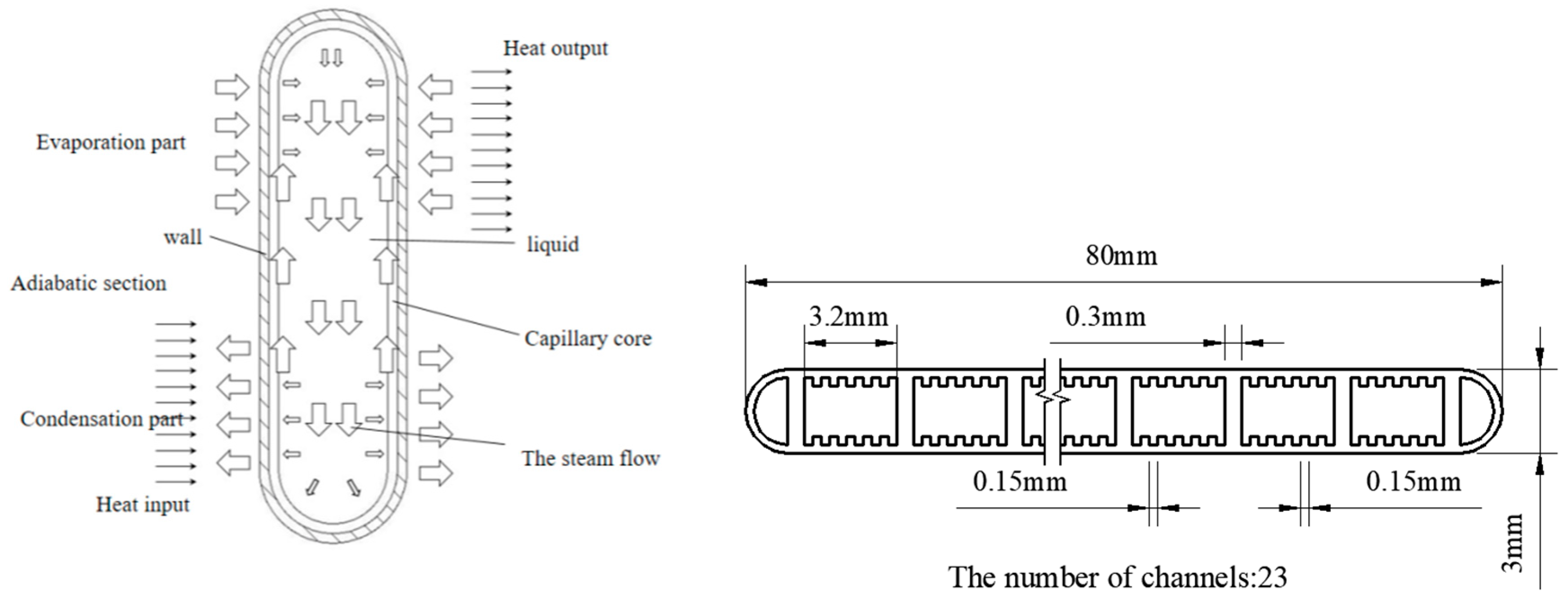 Energies 12 00675 g001