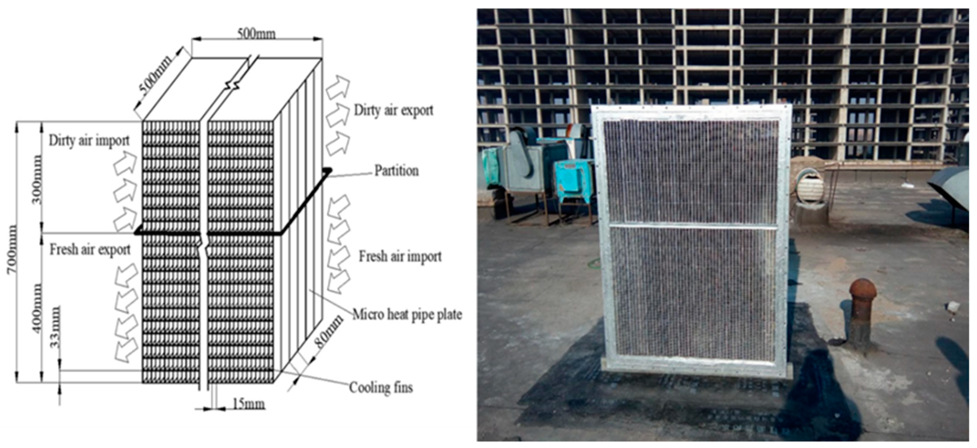 Energies 12 00675 g002