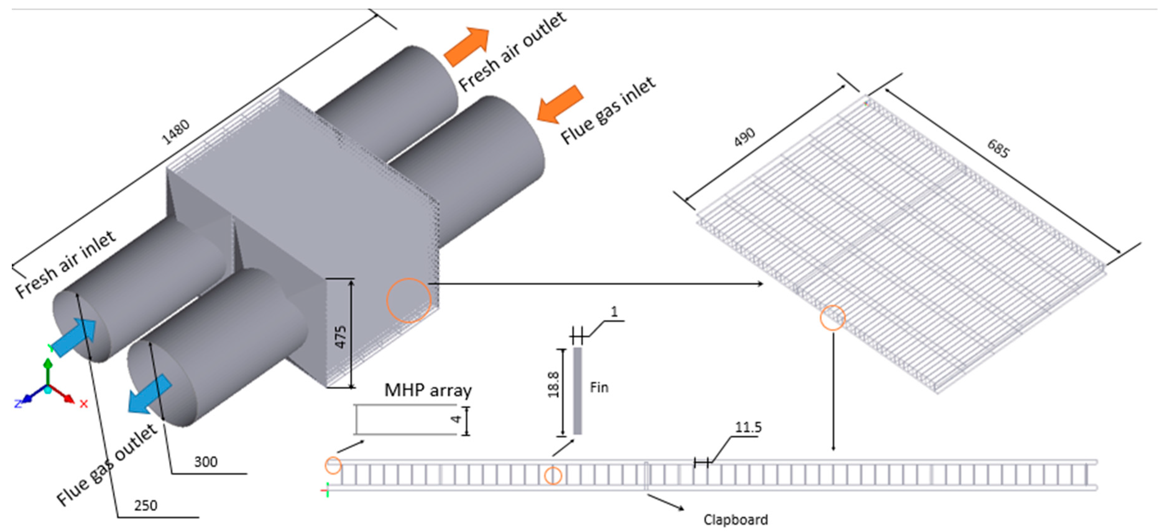 Energies 12 00675 g008