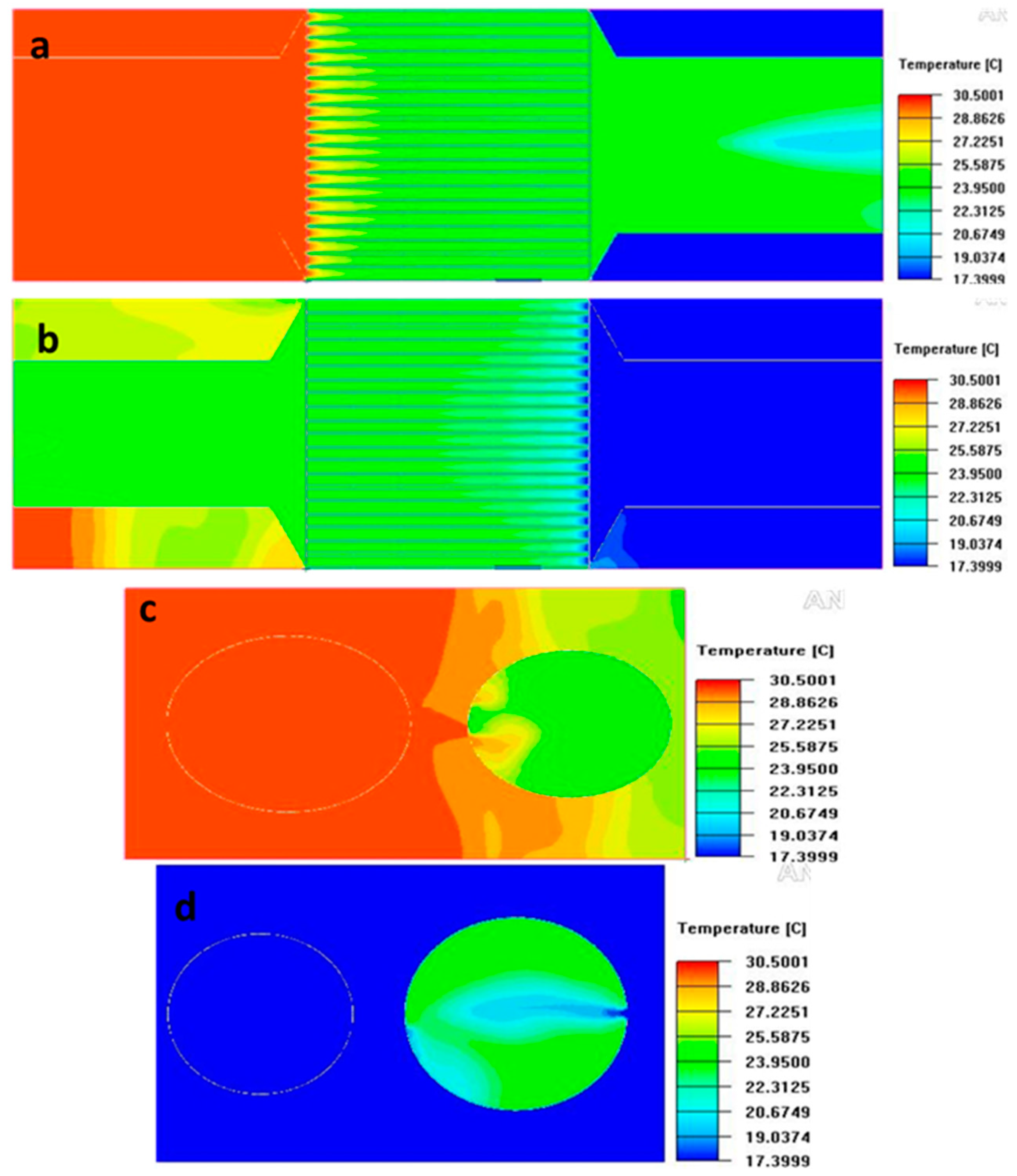 Energies 12 00675 g010
