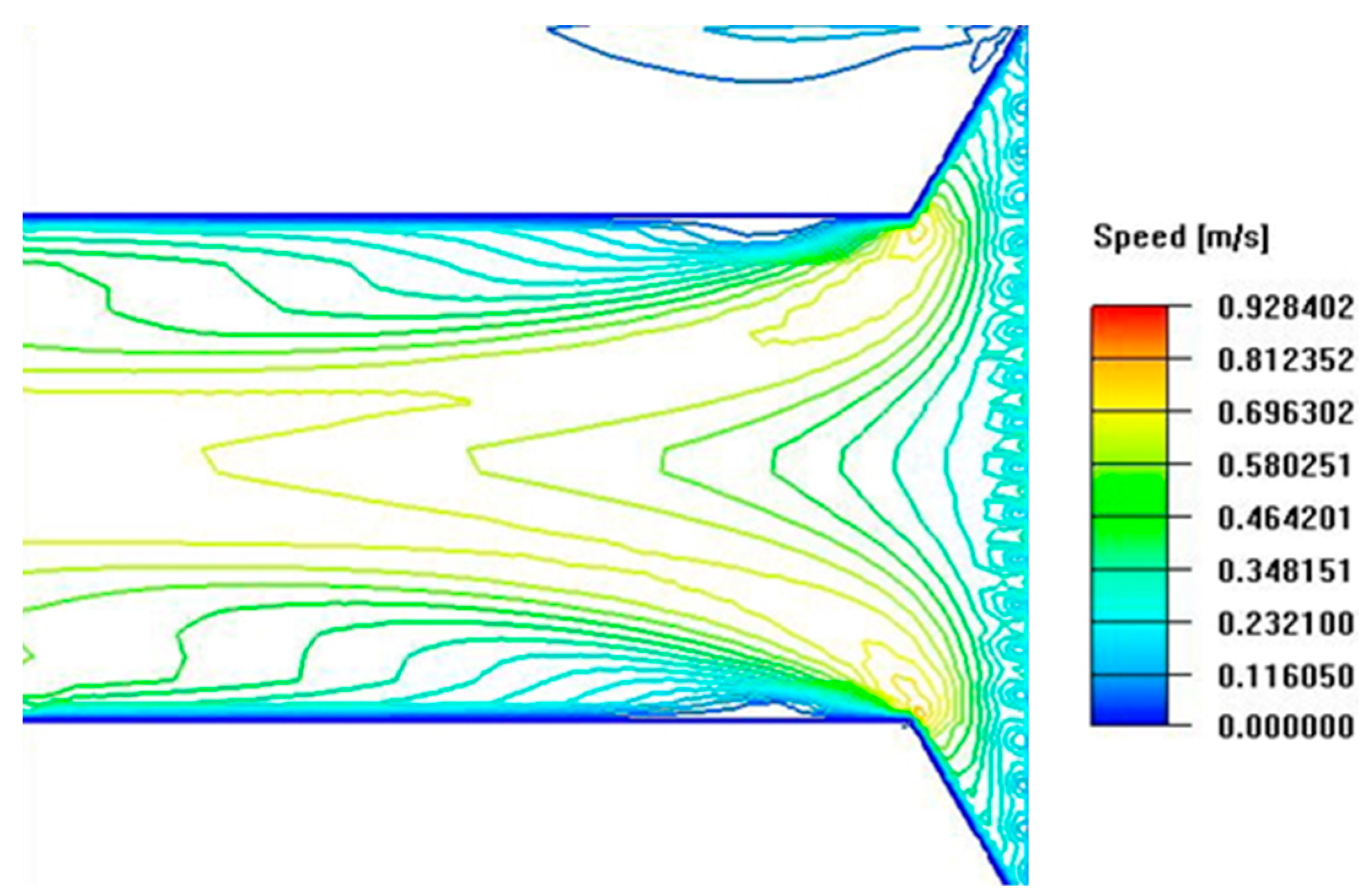 Energies 12 00675 g011