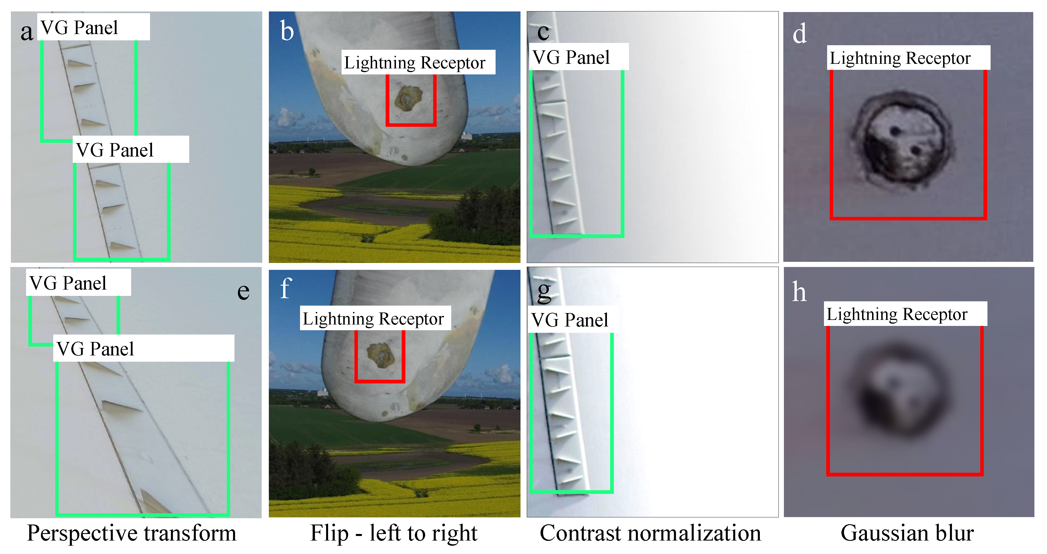 Energies 12 00676 g003