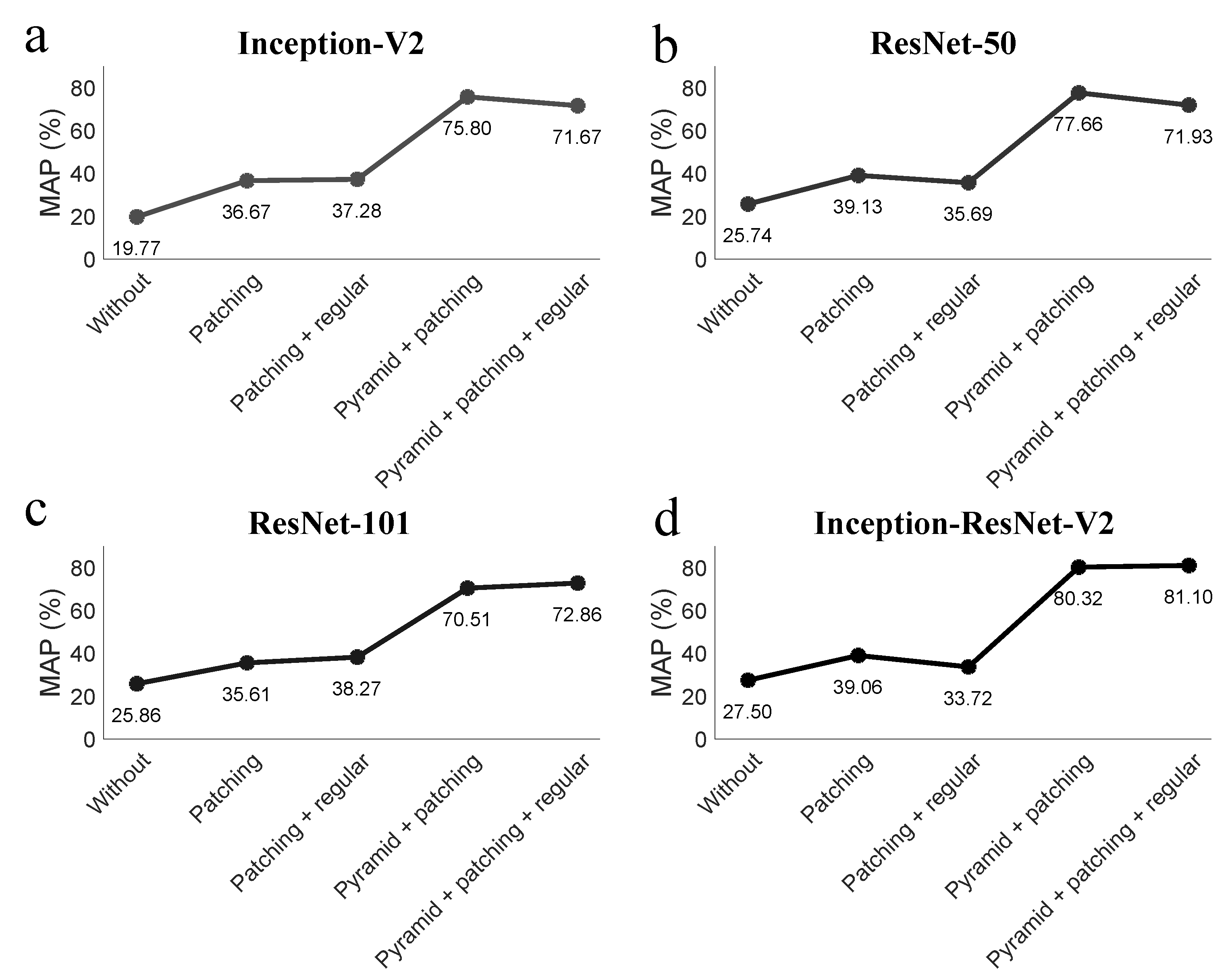 Energies 12 00676 g005