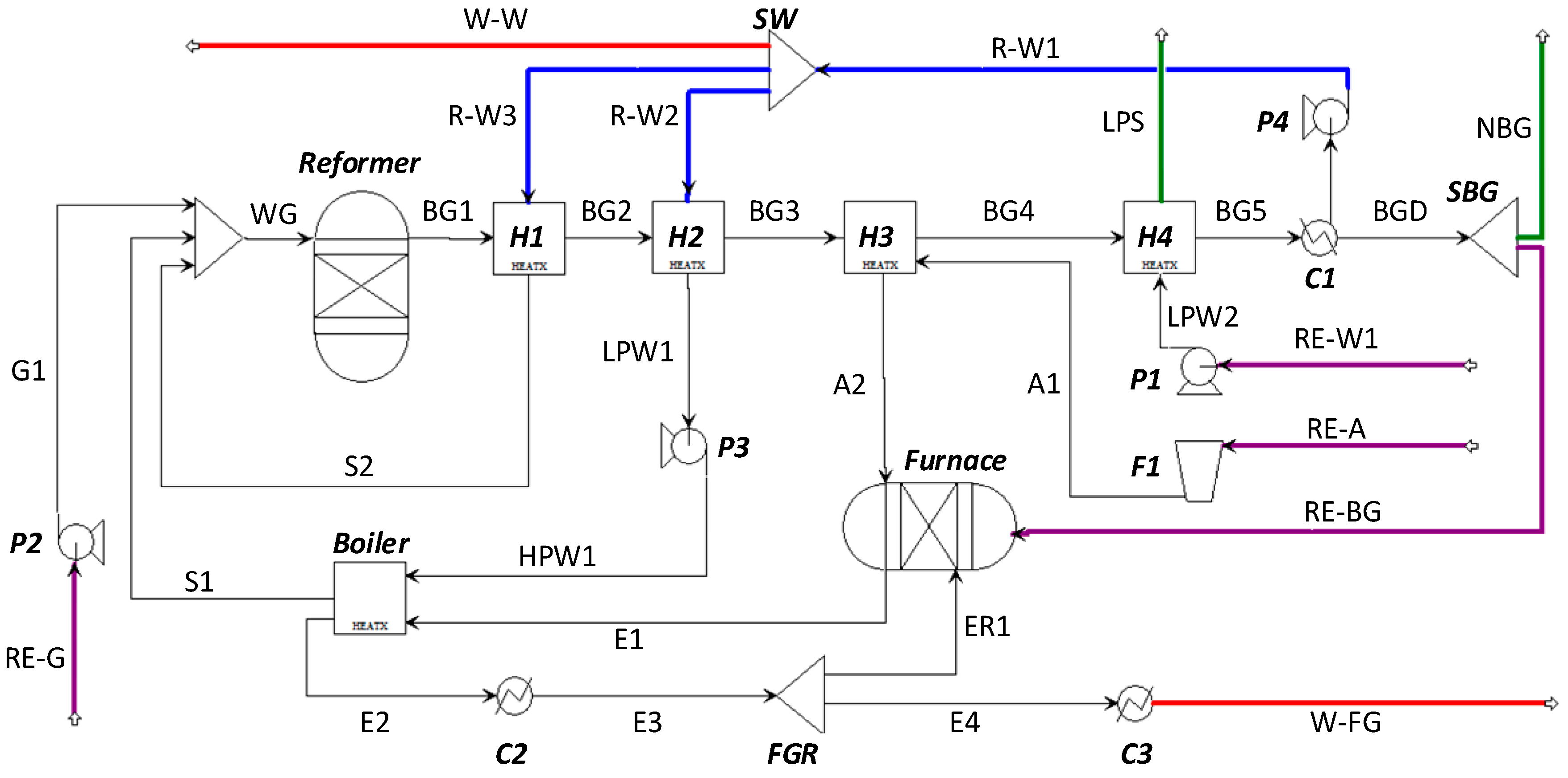 Energies 12 00678 g002