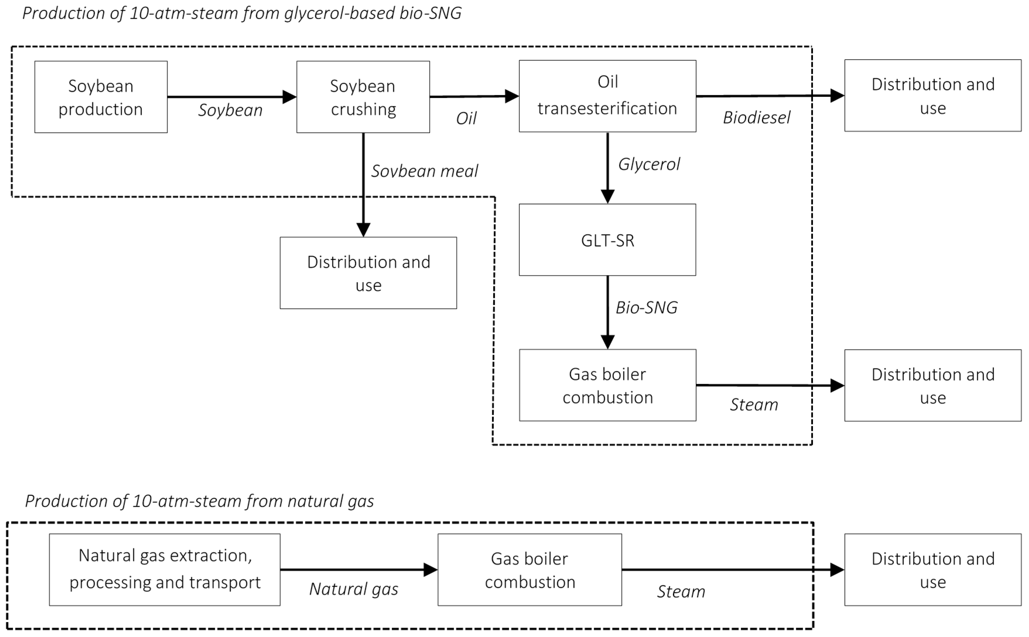 Energies 12 00678 g004