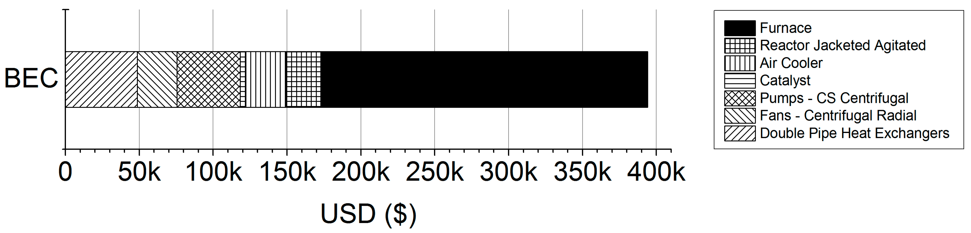 Energies 12 00678 g005