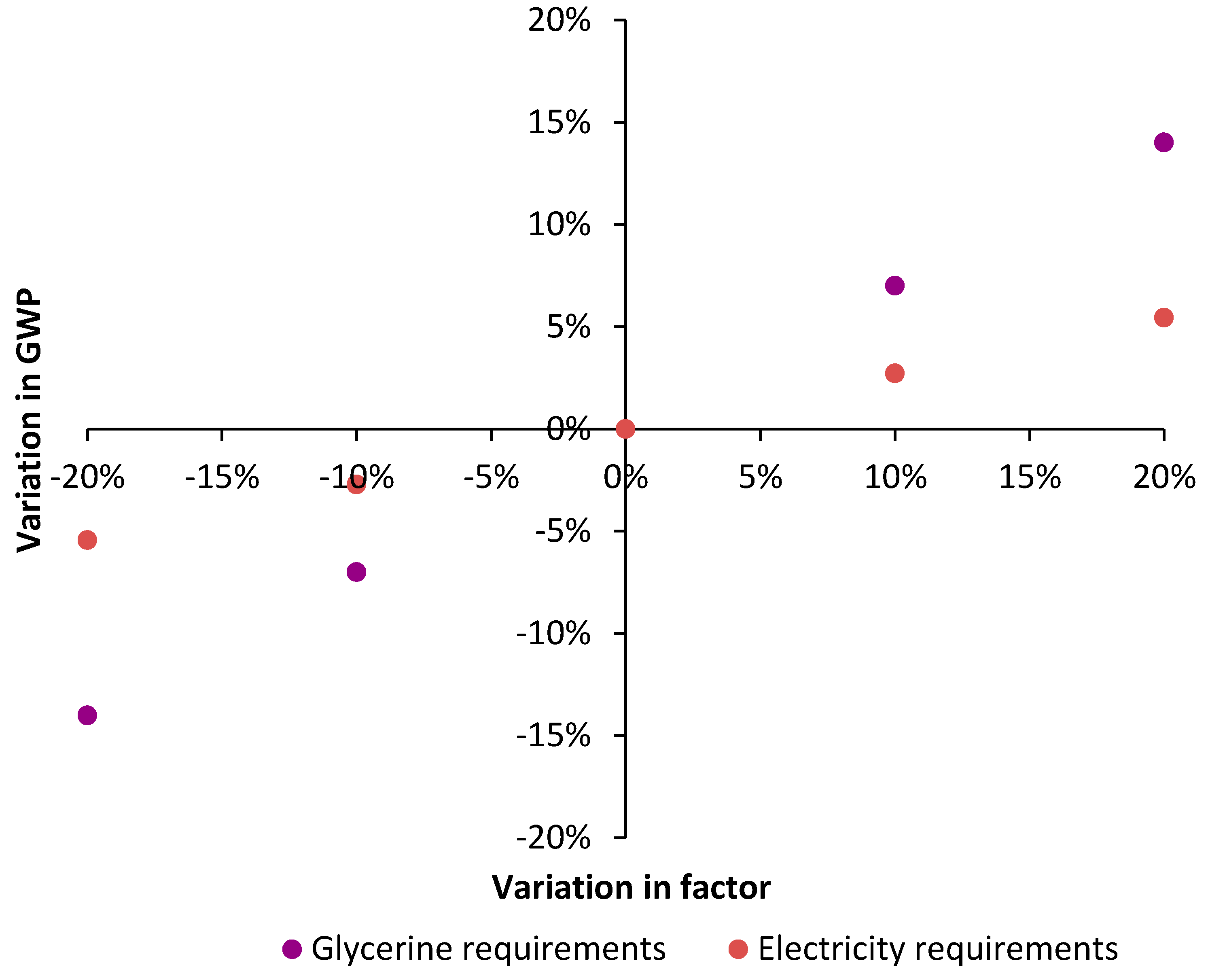 Energies 12 00678 g011