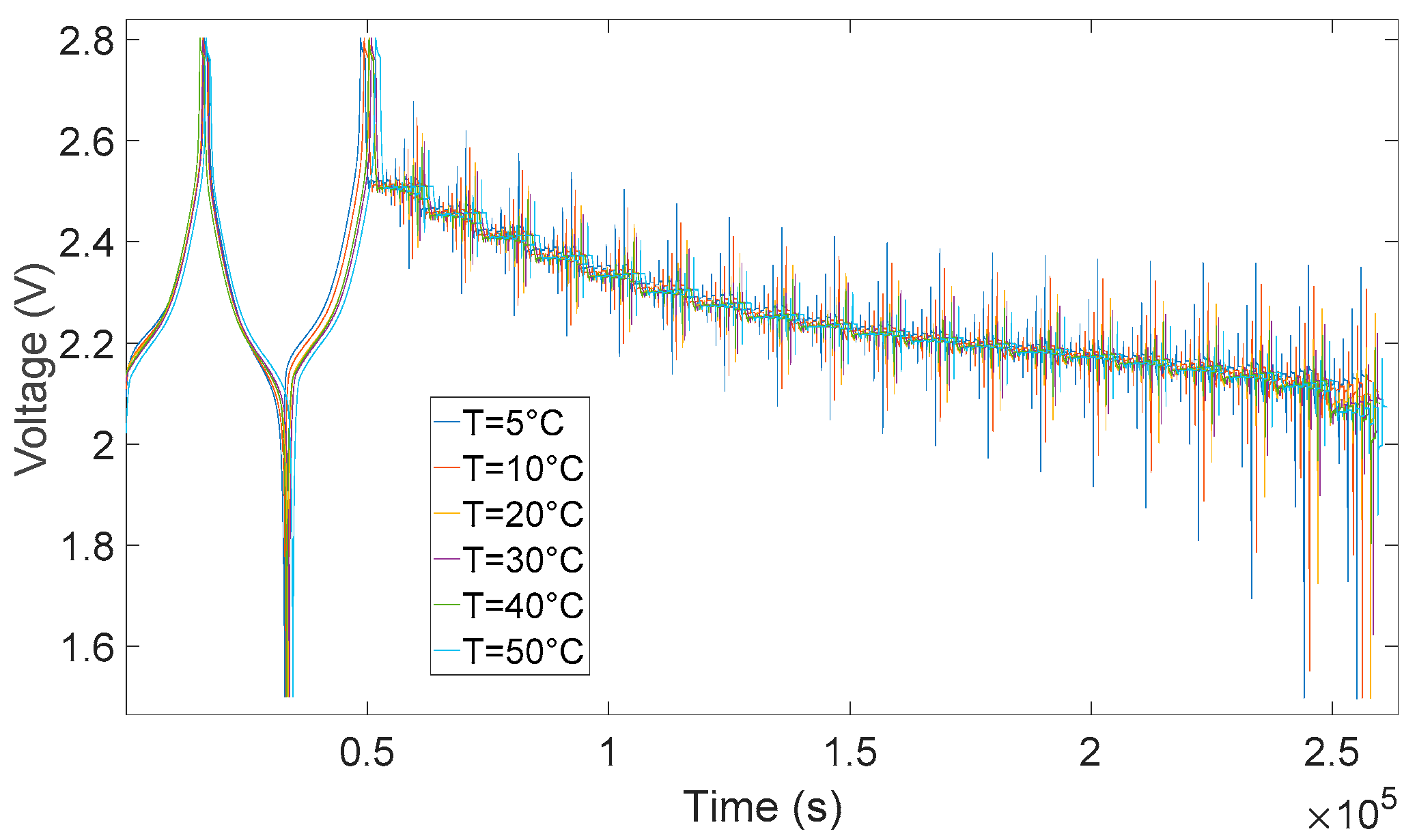 Energies 12 00679 g007 Energies 12 00679 g007