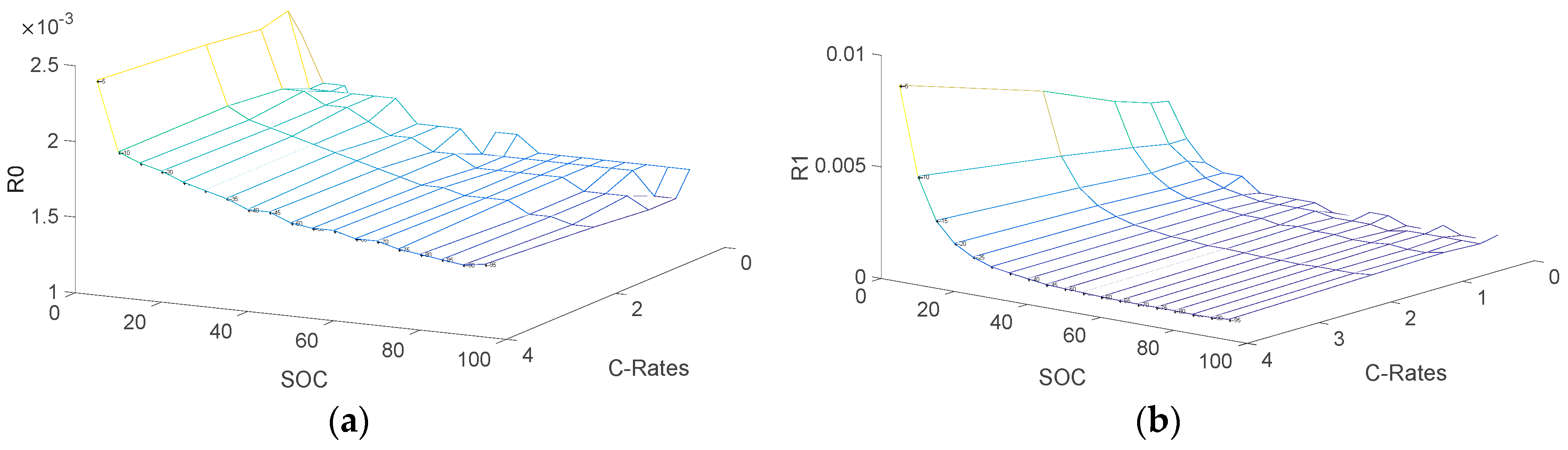 Energies 12 00679 g009a Energies 12 00679 g009a
