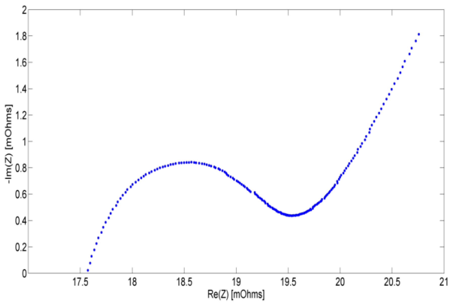 Energies 12 00681 g002