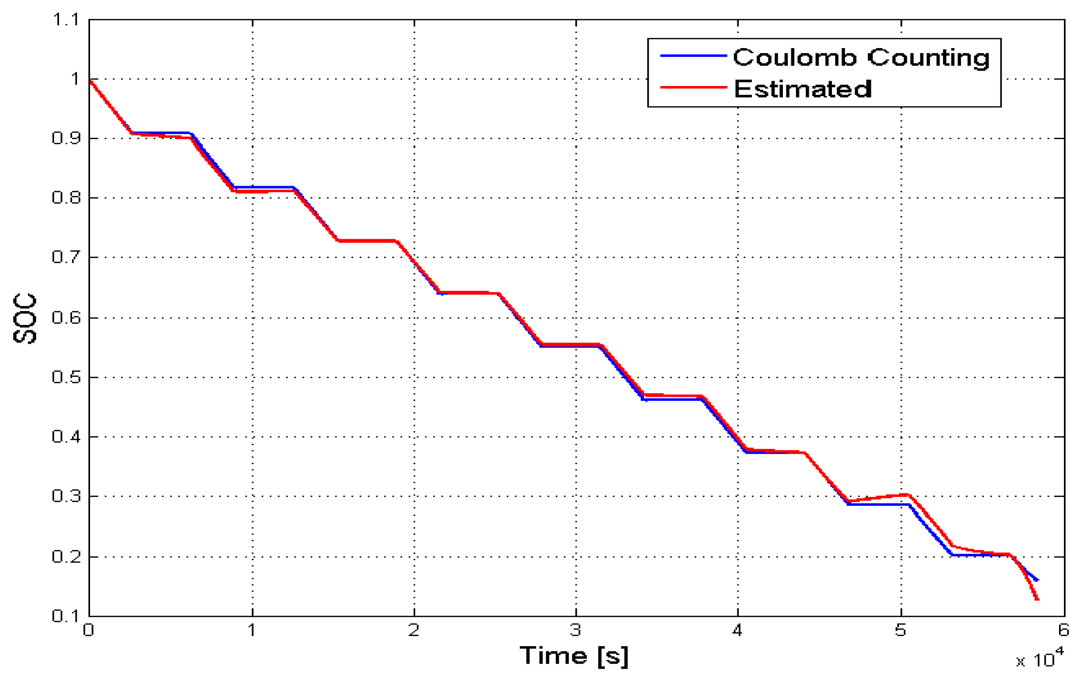Energies 12 00681 g009