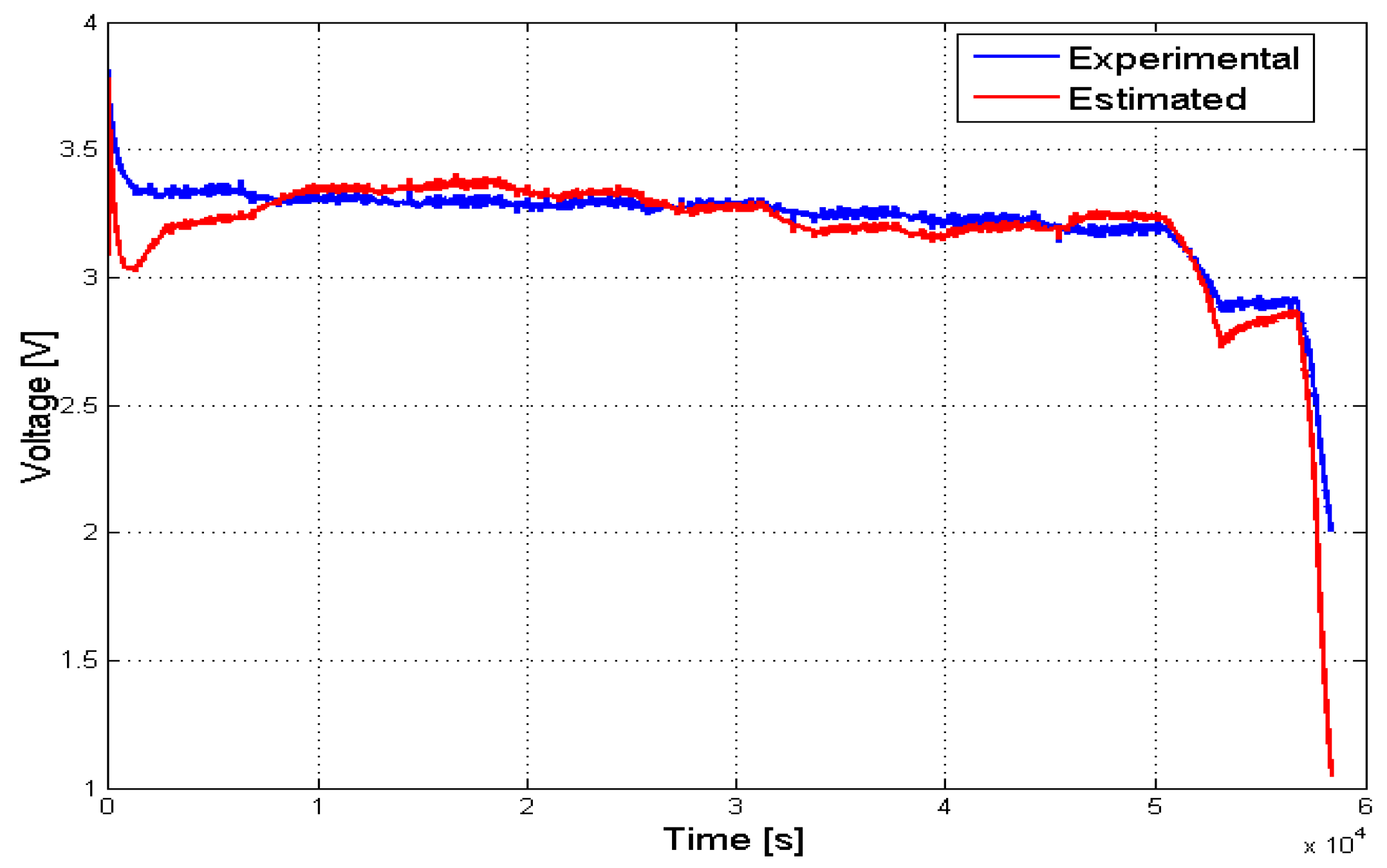 Energies 12 00681 g010