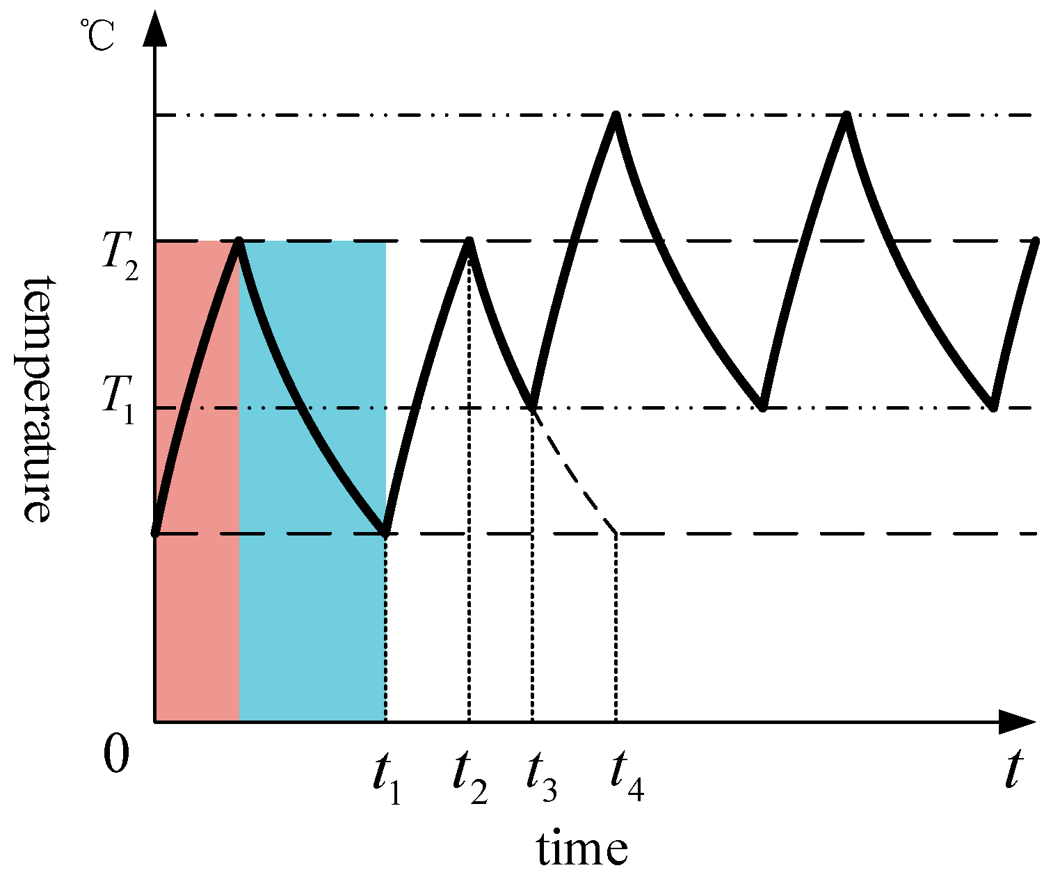 Energies 12 00683 g006