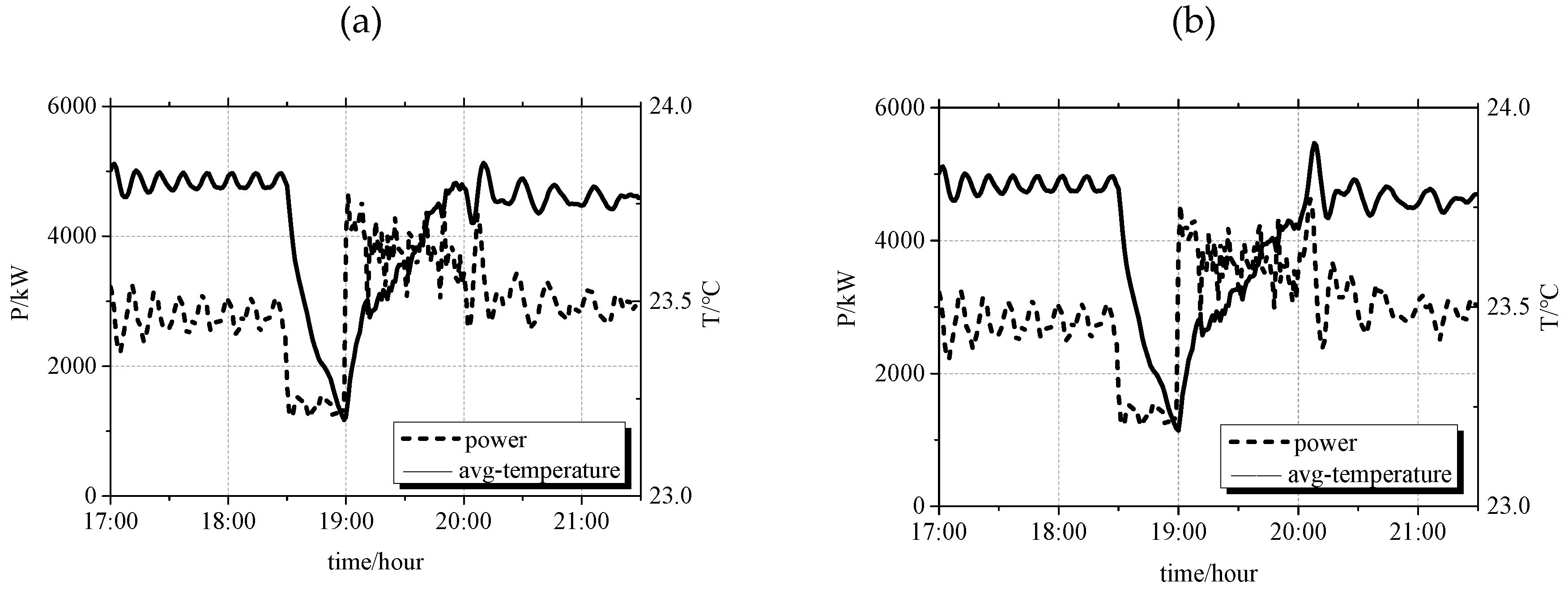 Energies 12 00683 g011a