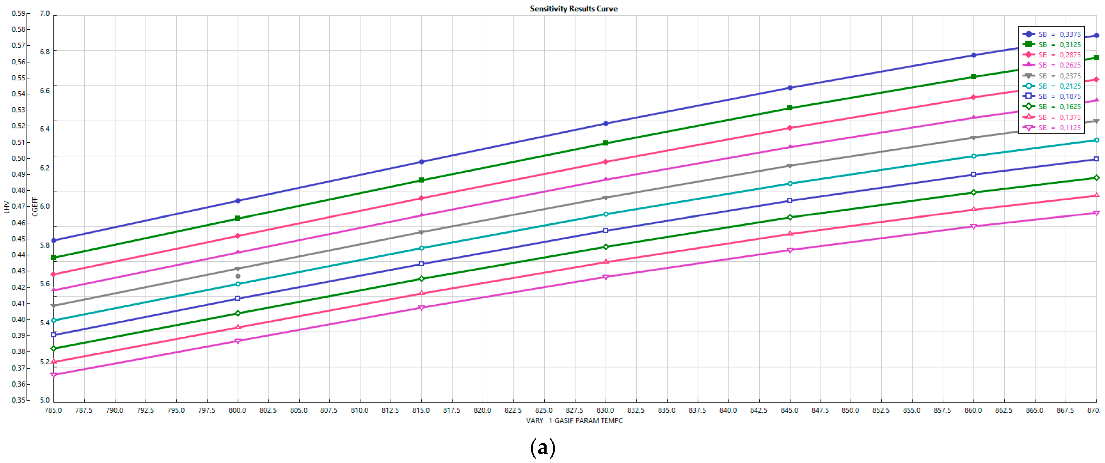 Energies 12 00688 g010a 550