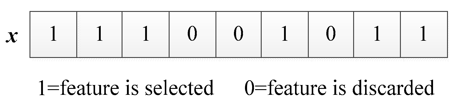 Energies 12 00689 g001 550