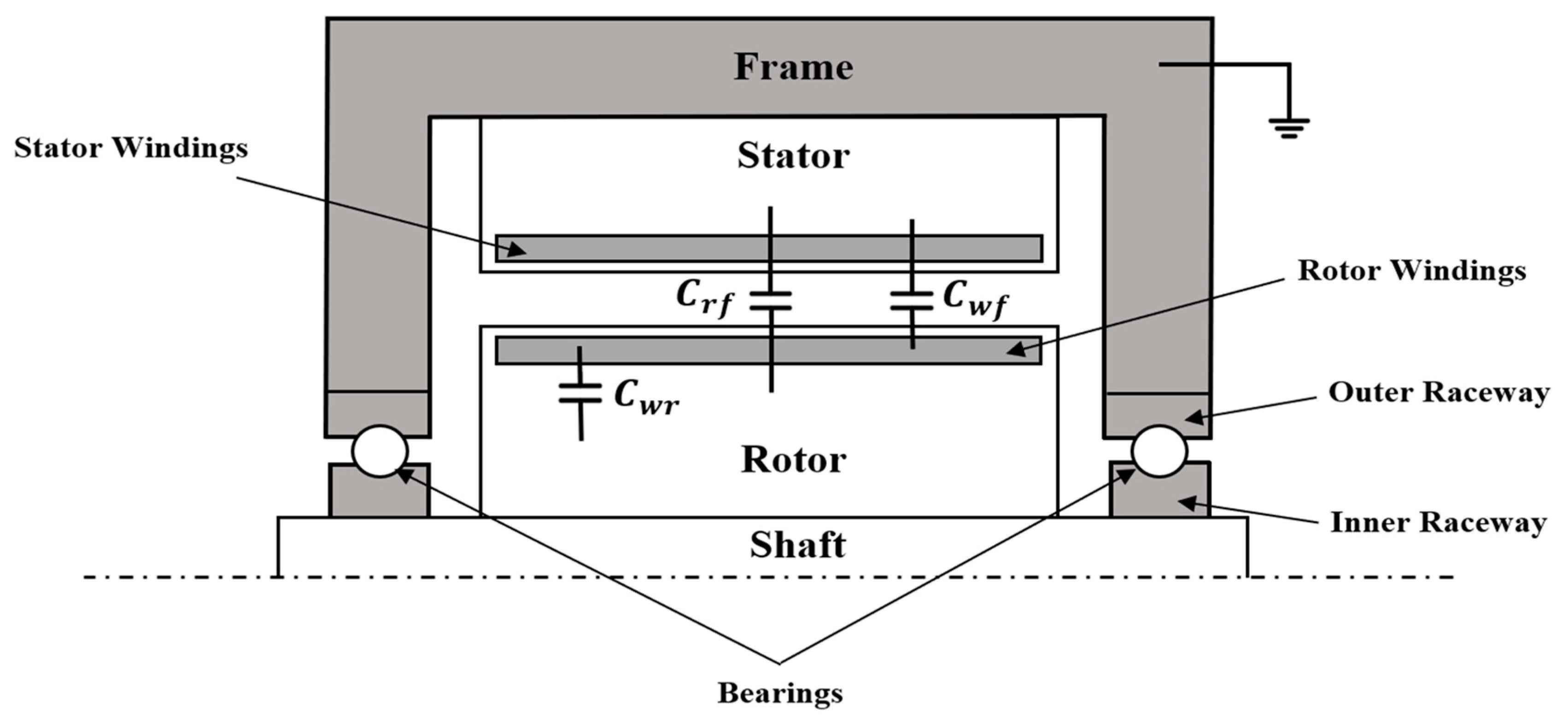 Energies 12 00691 g002 Energies 12 00691 g002