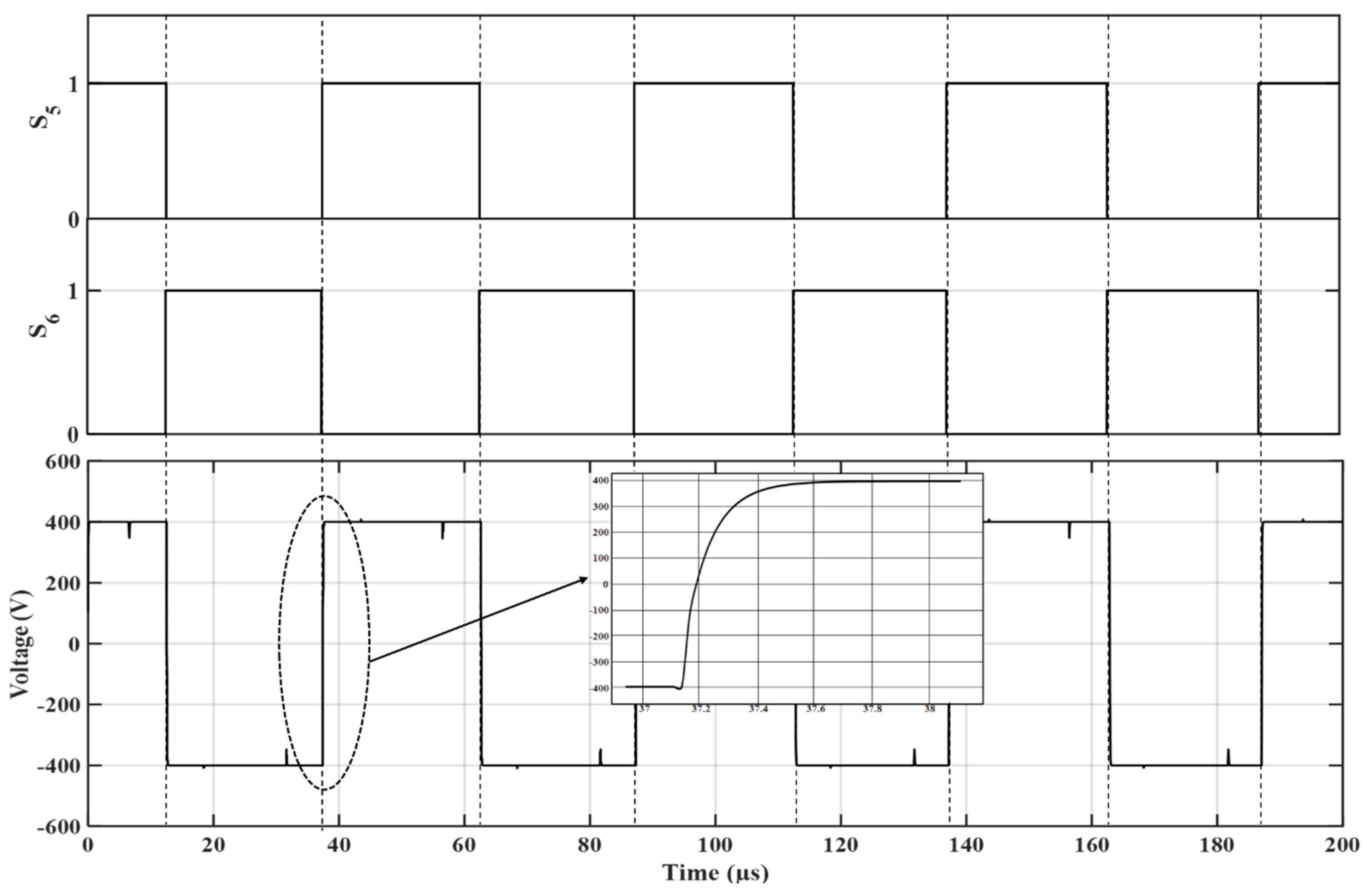 Energies 12 00691 g004 Energies 12 00691 g004