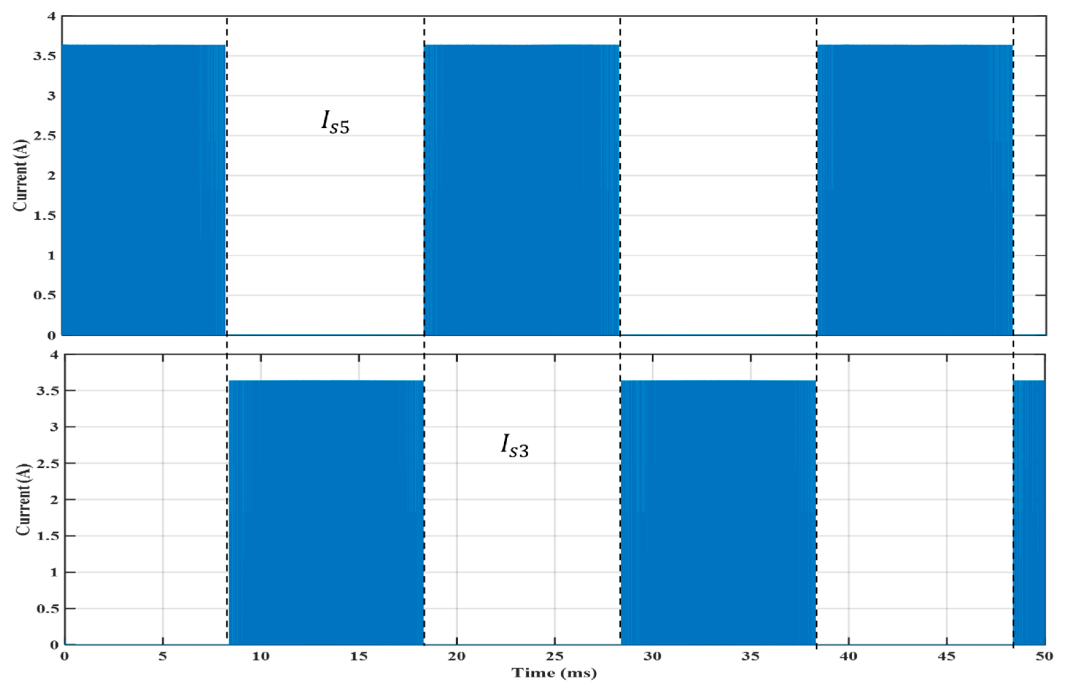 Energies 12 00691 g005 Energies 12 00691 g005