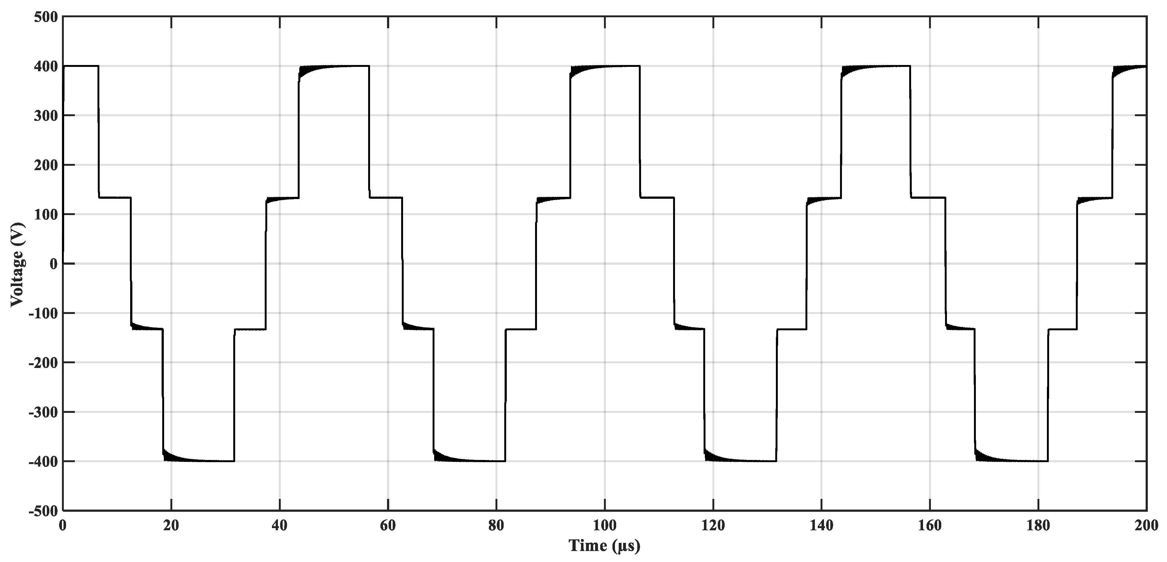 Energies 12 00691 g006 Energies 12 00691 g006