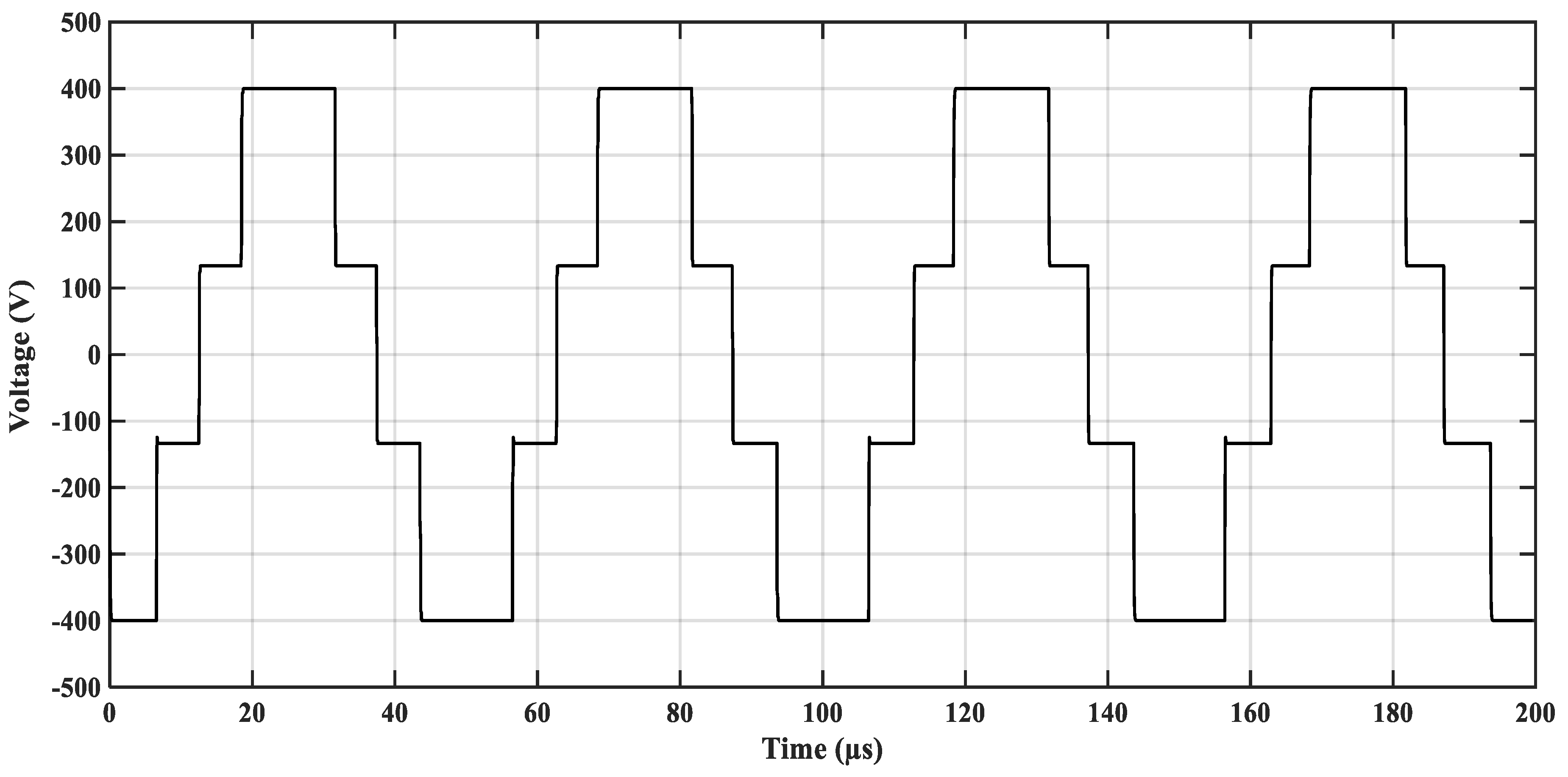 Energies 12 00691 g007 Energies 12 00691 g007