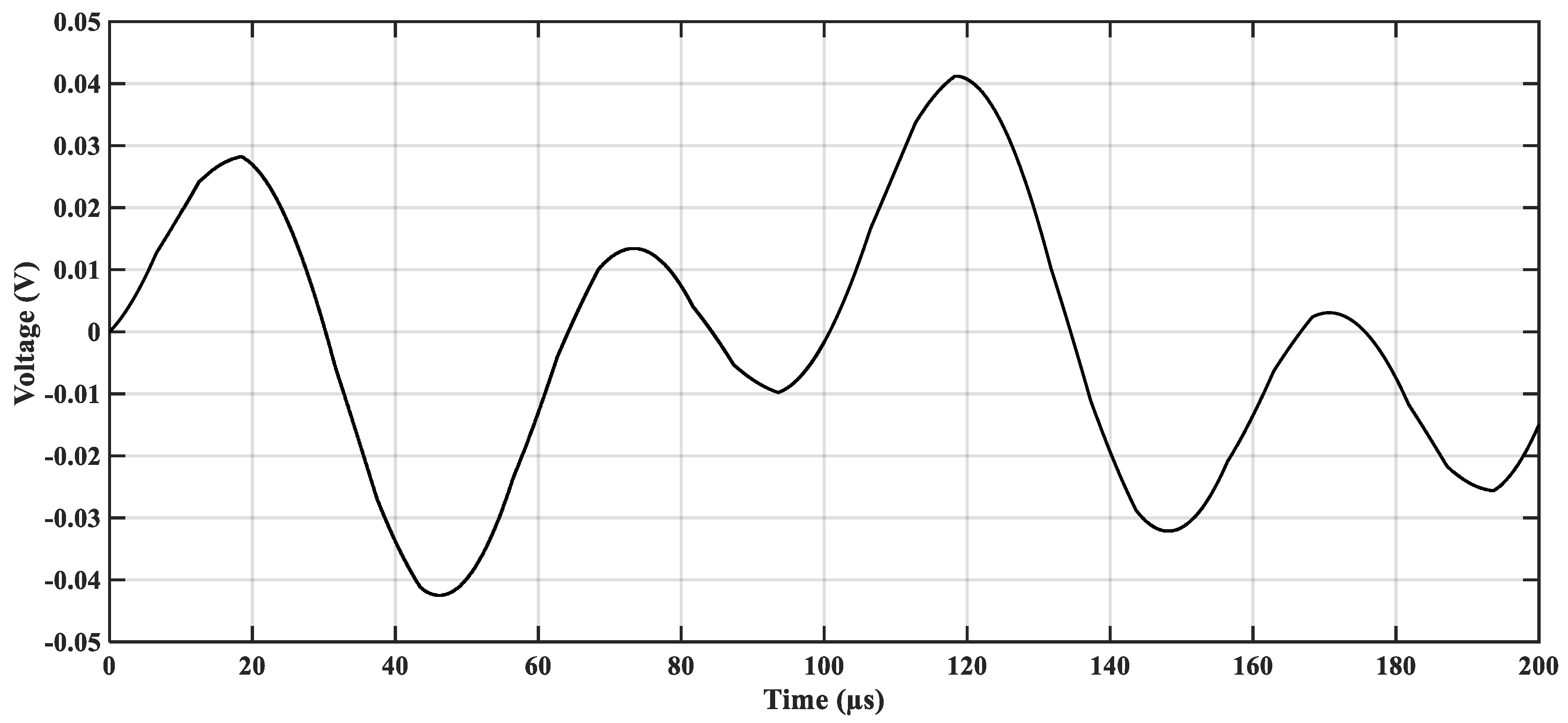 Energies 12 00691 g008 Energies 12 00691 g008