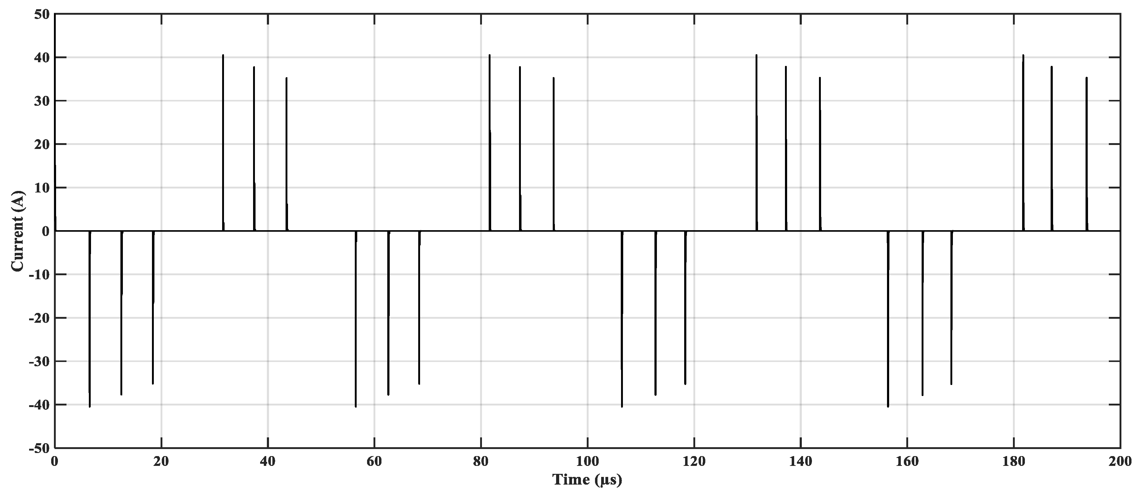 Energies 12 00691 g009 Energies 12 00691 g009