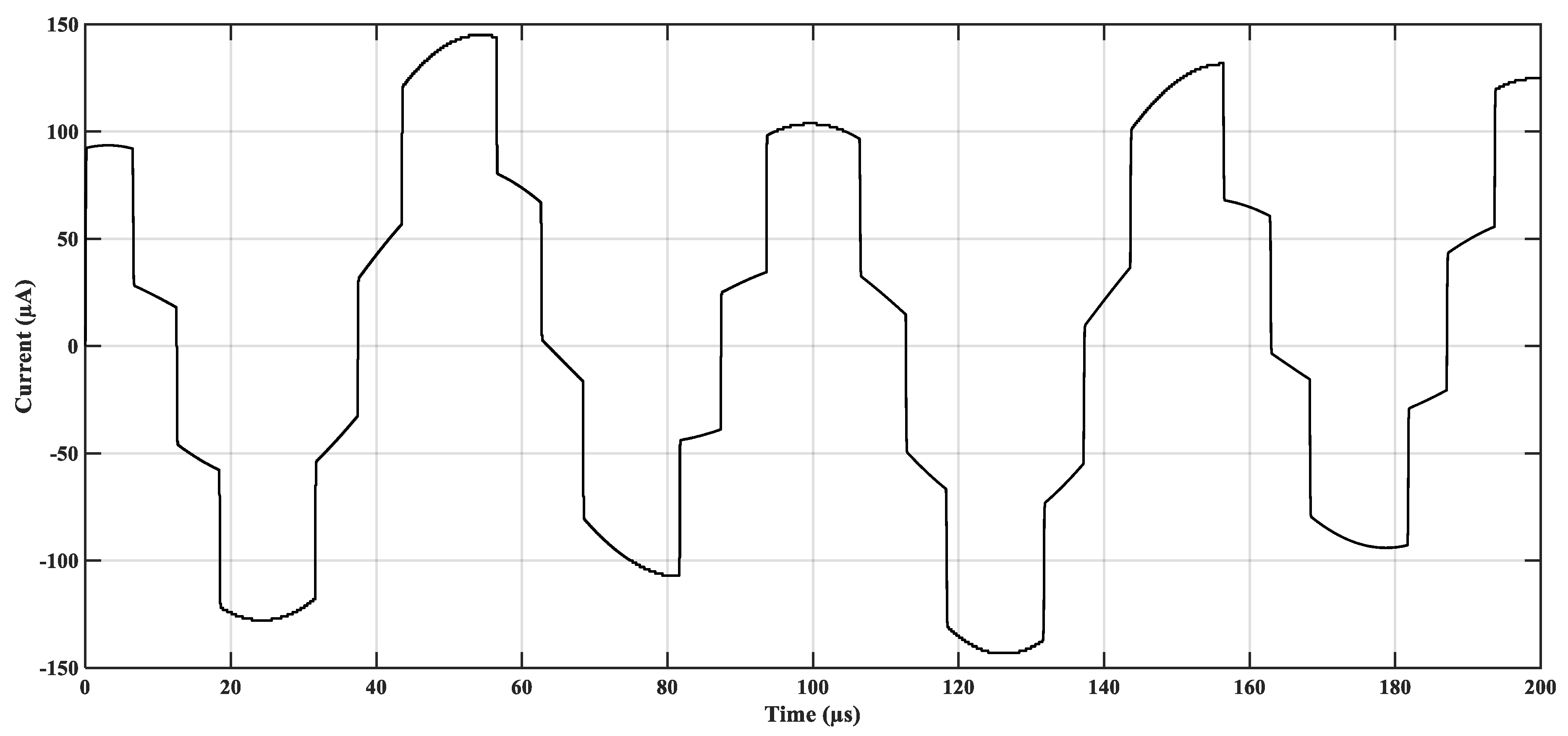 Energies 12 00691 g010 Energies 12 00691 g010
