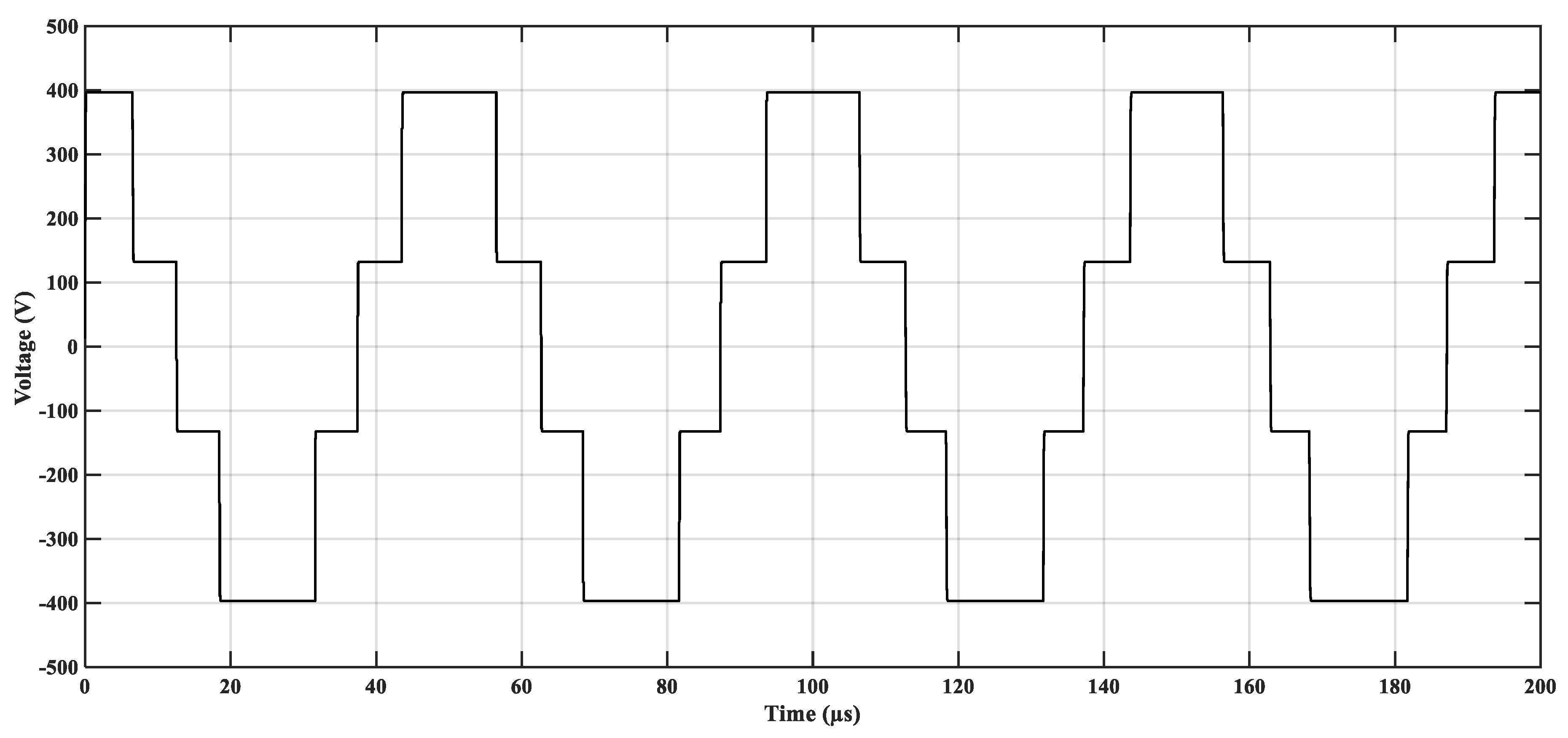 Energies 12 00691 g011 Energies 12 00691 g011