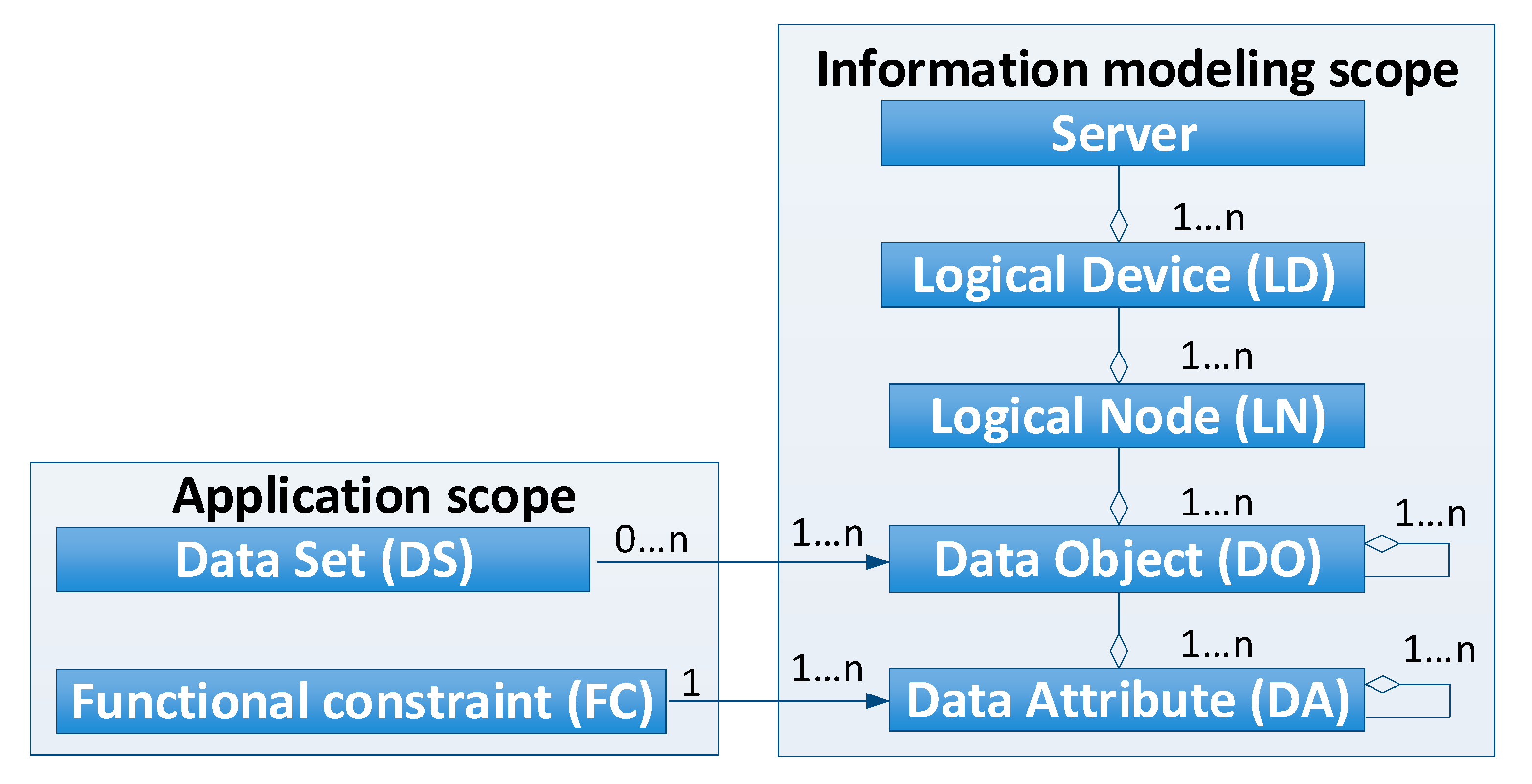 Energies 12 00694 g002