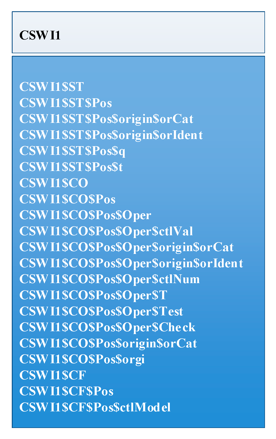 Energies 12 00694 g005